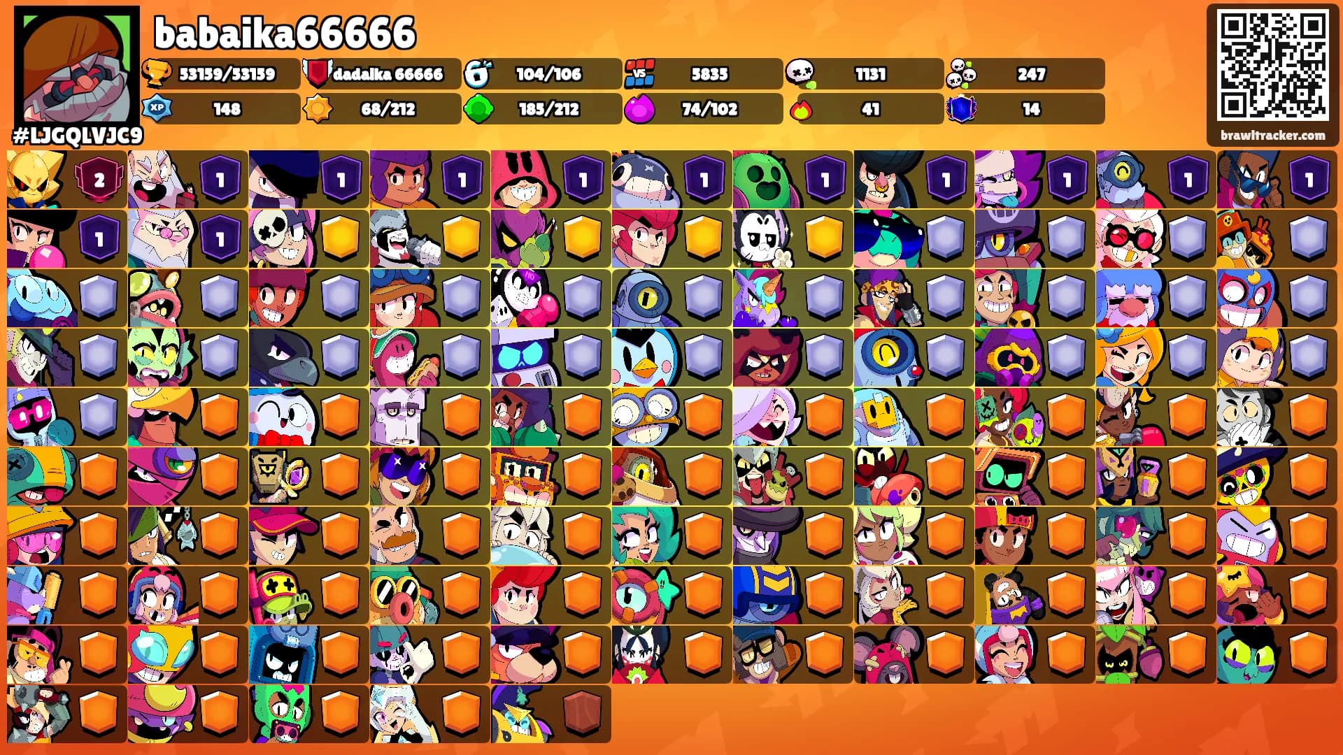 babaika66666's Ranks