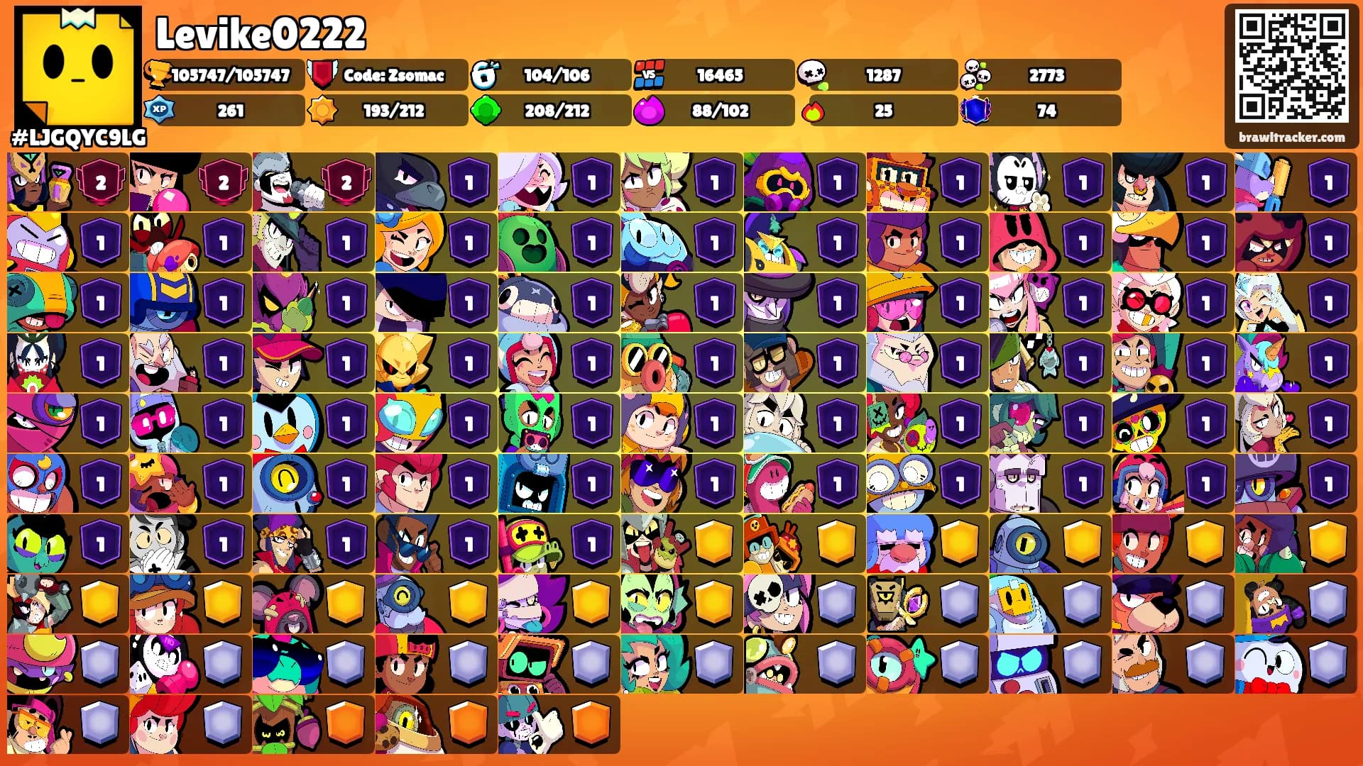 Levike0222's Ranks