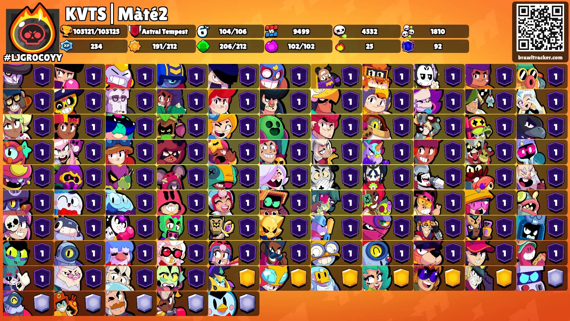 KVTS|Màté2's Ranks