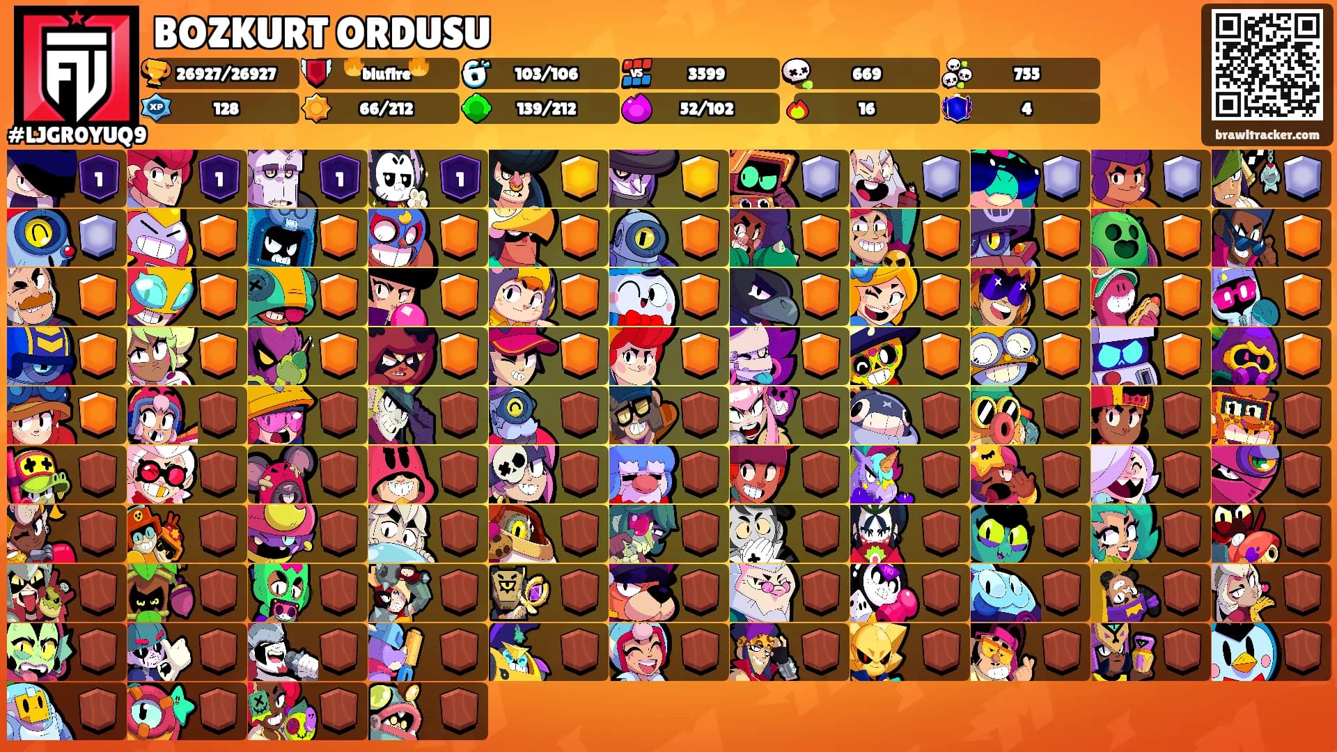 BOZKURT ORDUSU's Ranks