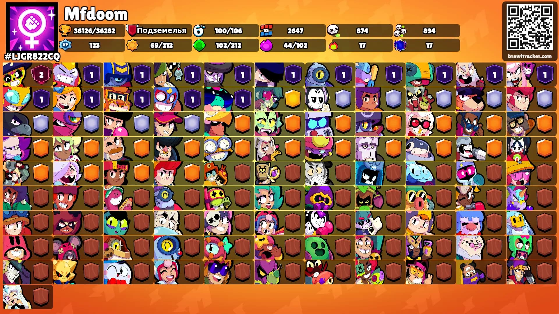 Mfdoom's Ranks