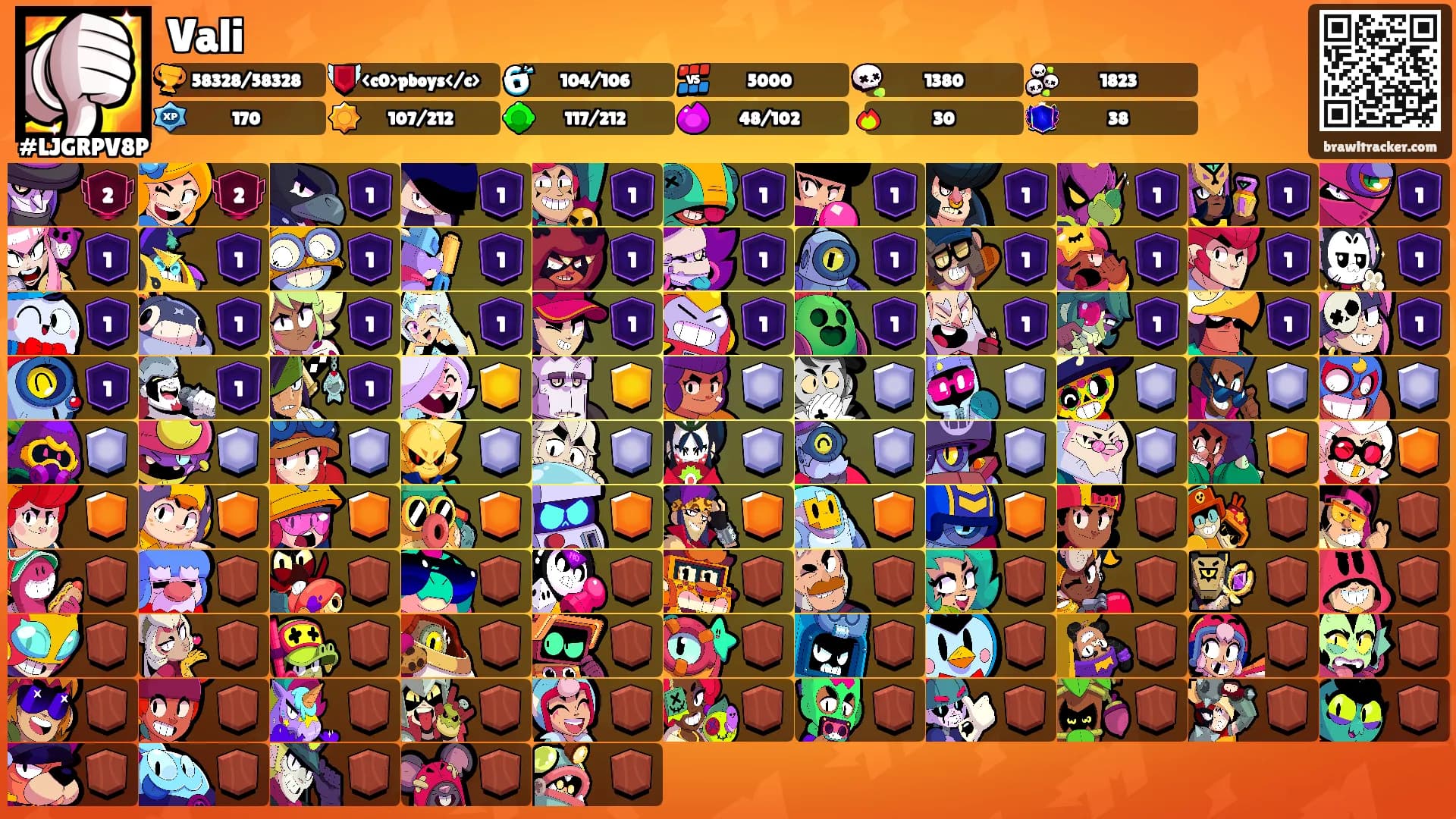 Vali's Ranks