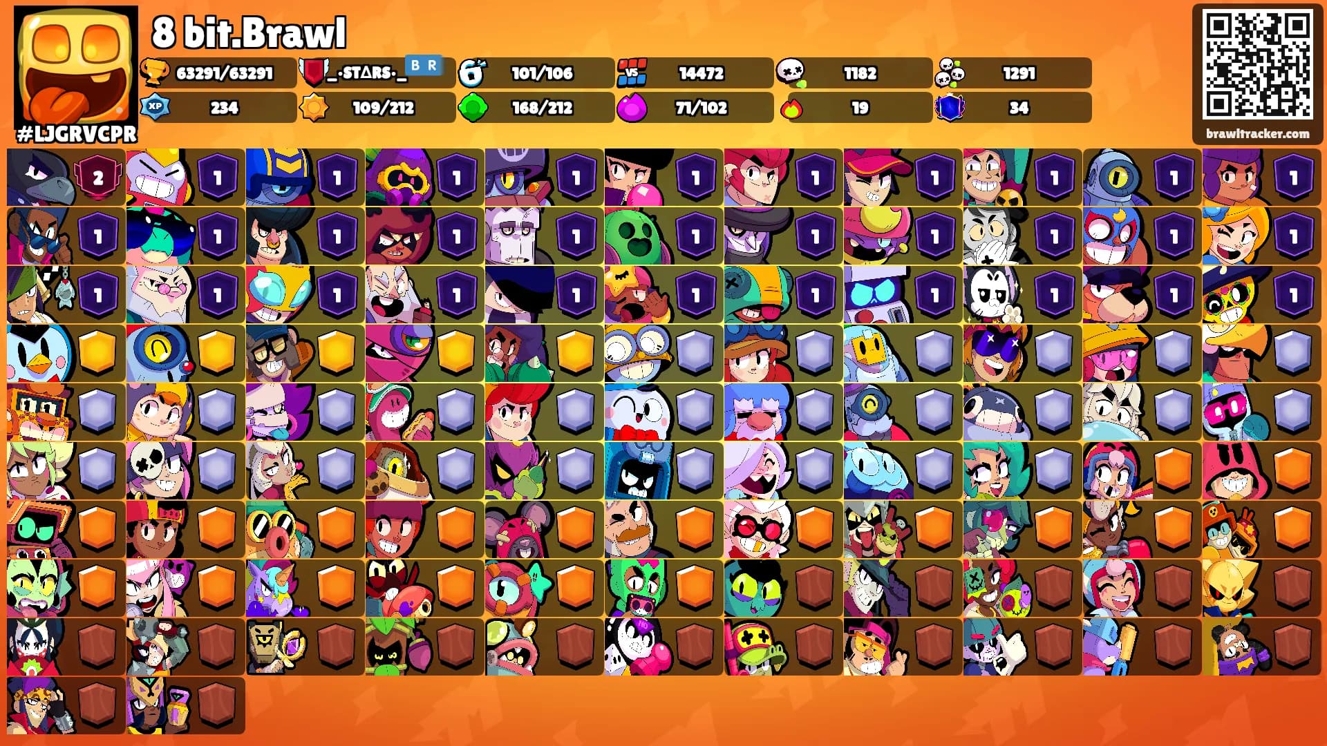 8 bit.Brawl's Ranks