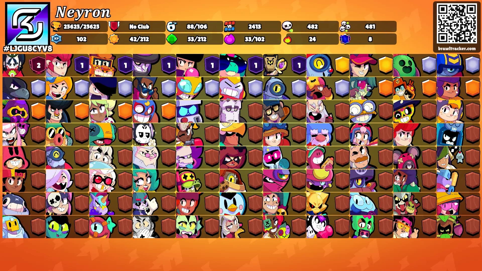 𝑵𝒆𝒚𝒓𝒐𝒏's Ranks