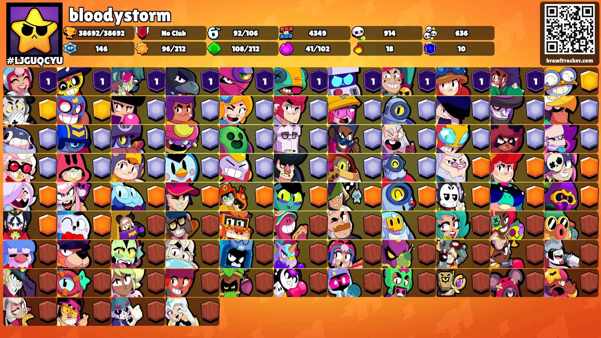 bloodystorm's Ranks