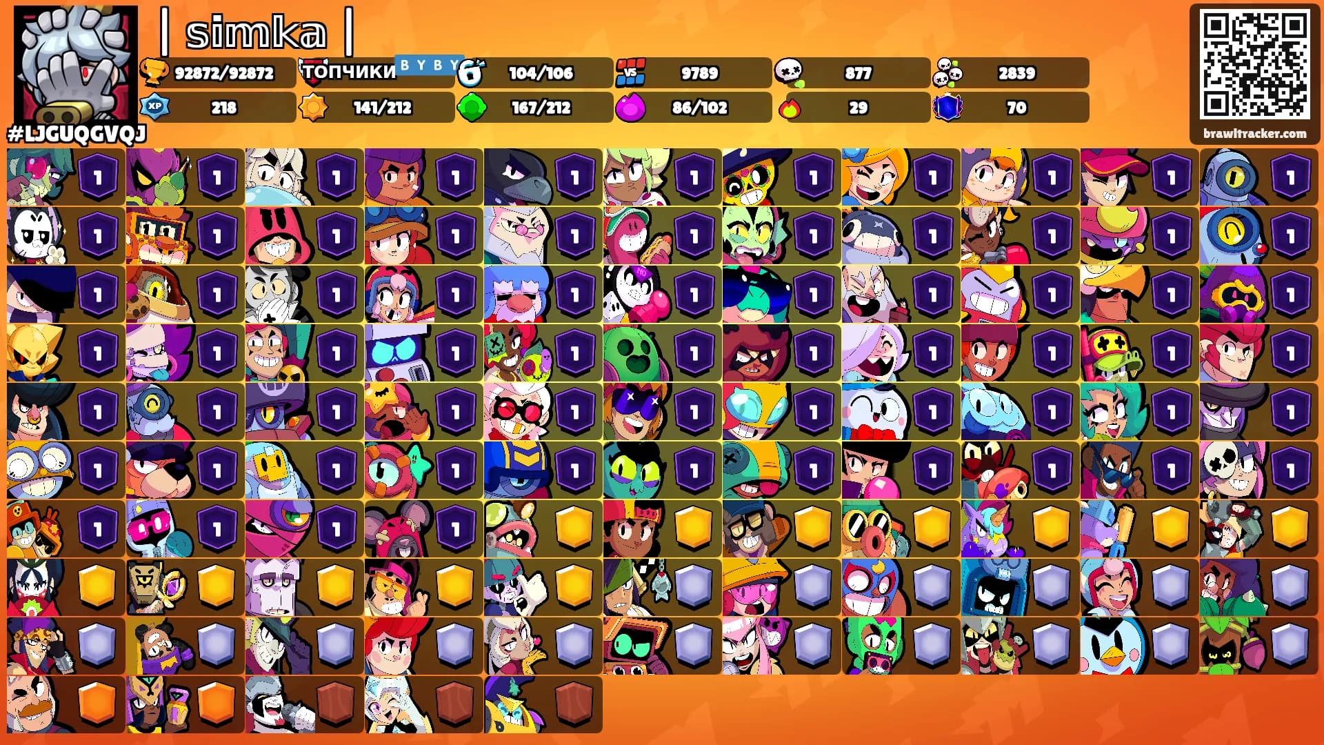| 𝕤𝕚𝕞𝕜𝕒 |'s Ranks