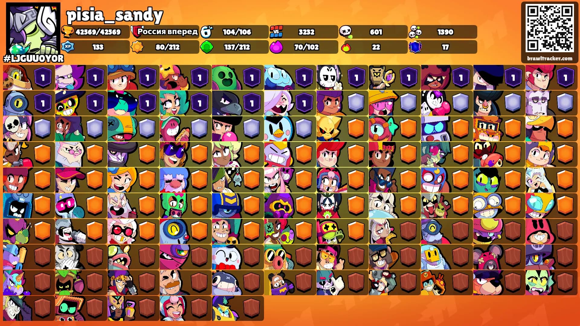 pisia_sandy's Ranks