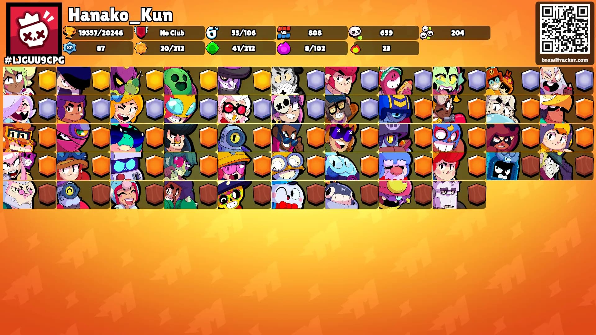Hanako_Kun's Ranks