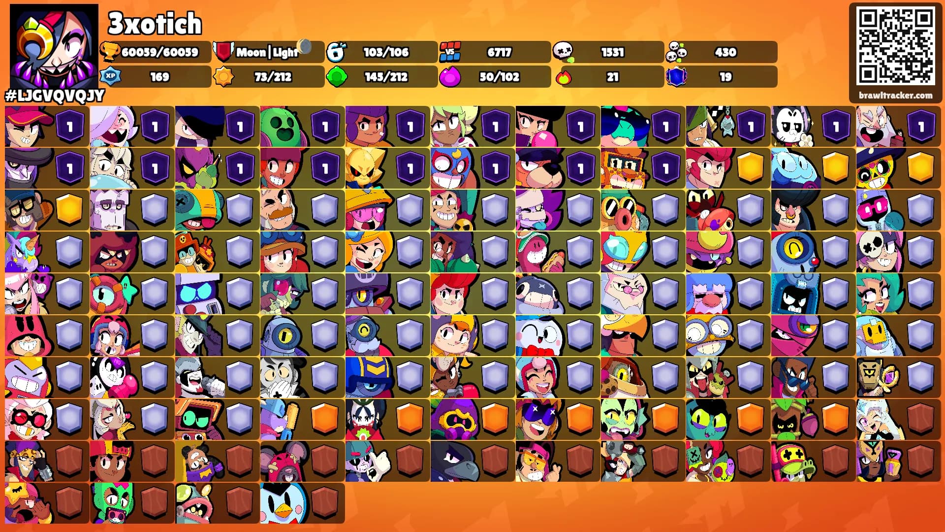3xotich's Ranks