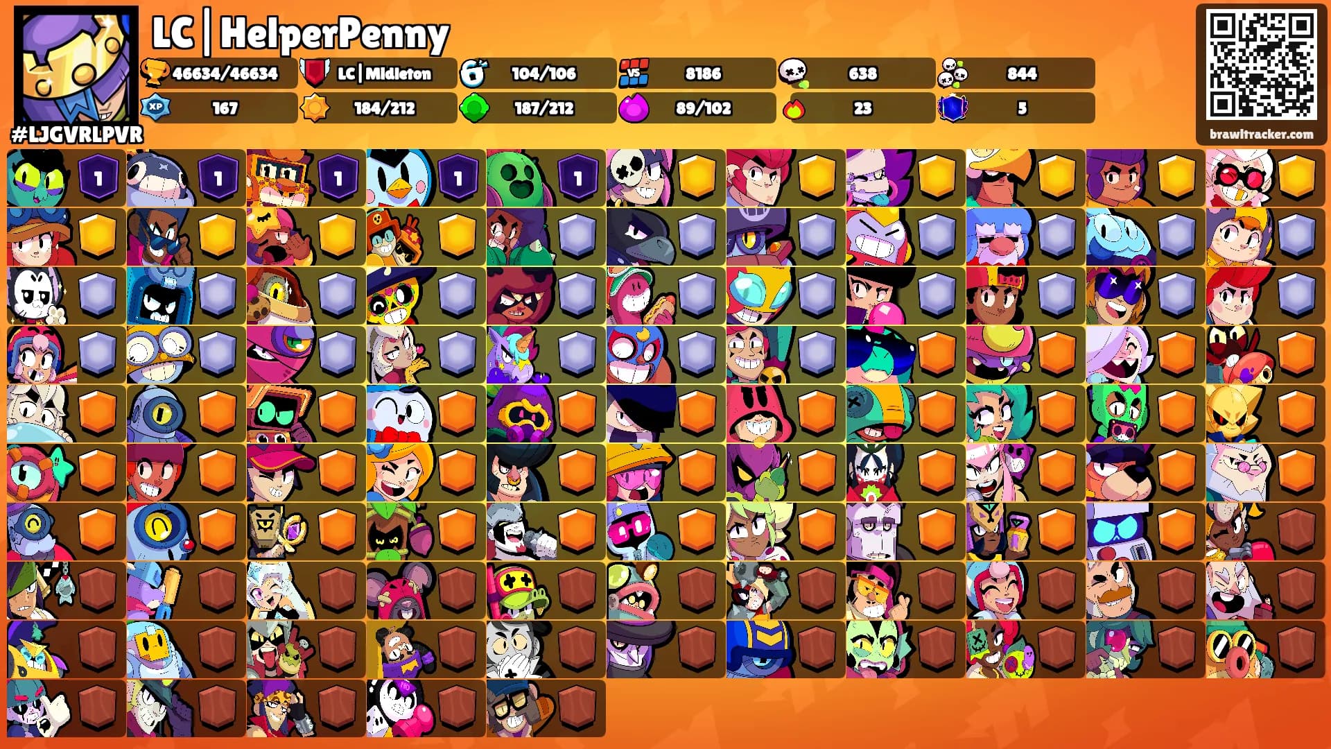 LC|HelperPenny's Ranks
