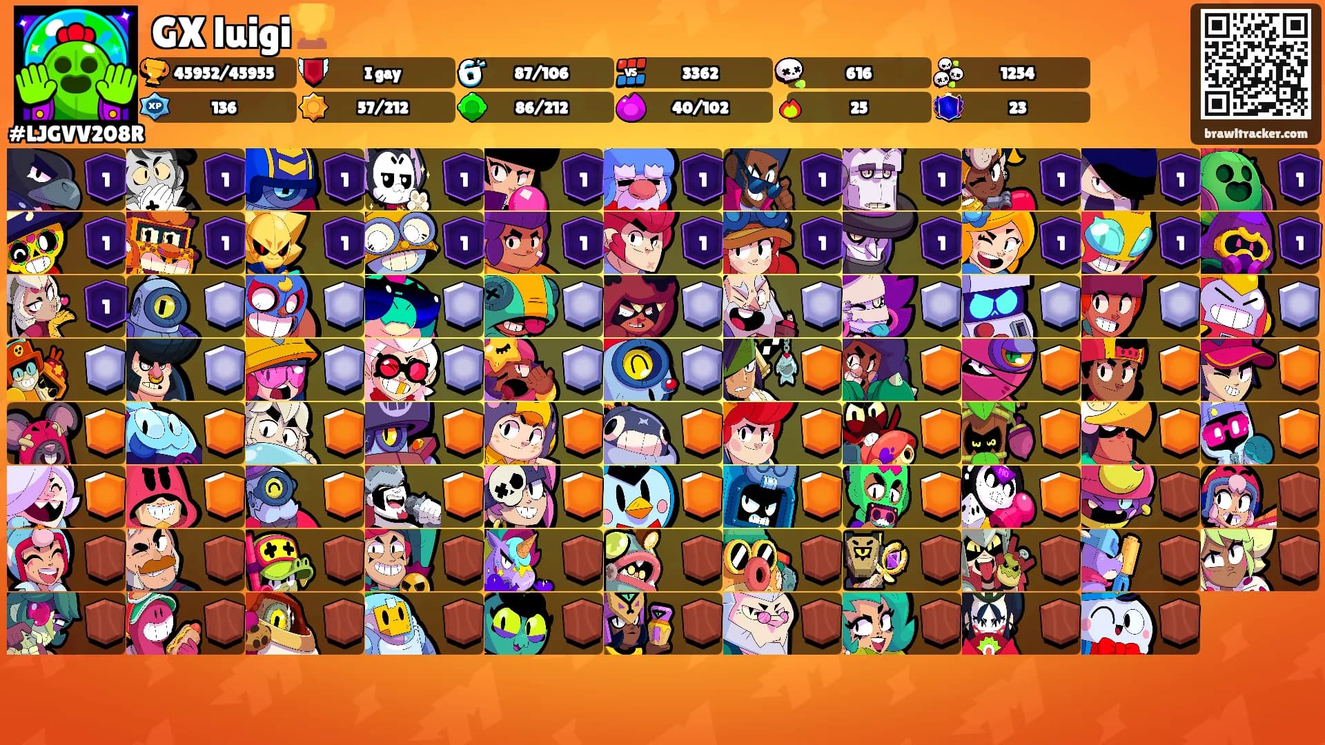 GX luigi🏆's Ranks