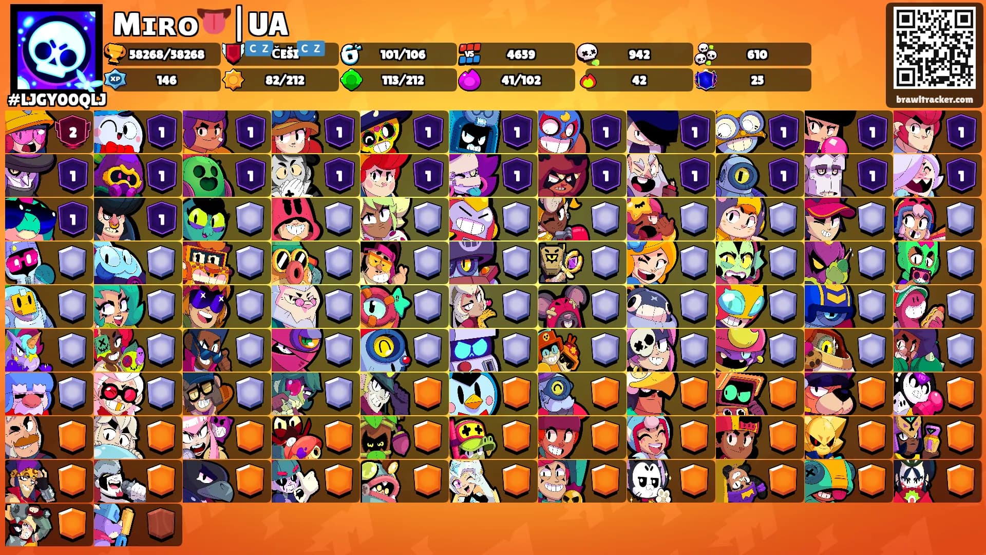 Mɪʀᴏ👅|UA's Ranks