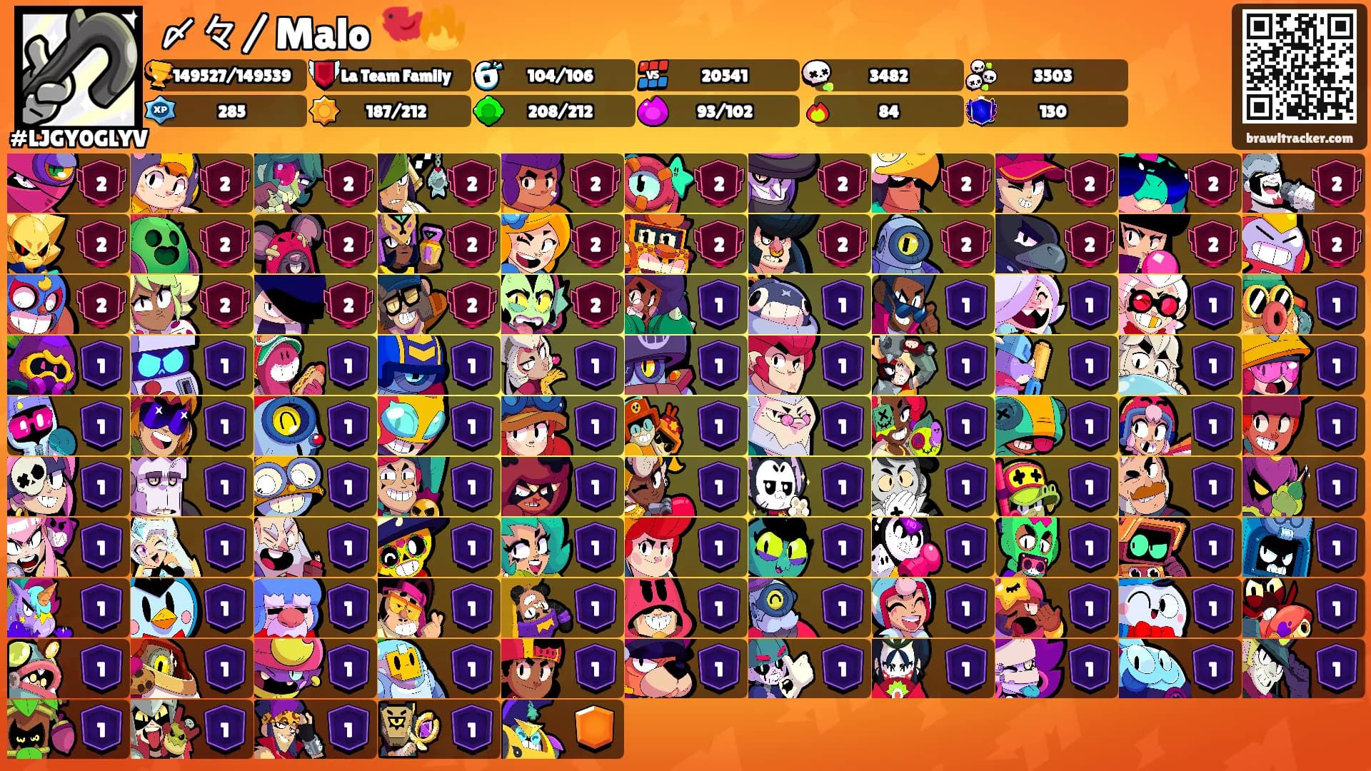 〆々/ Malo 🐦‍🔥's Ranks