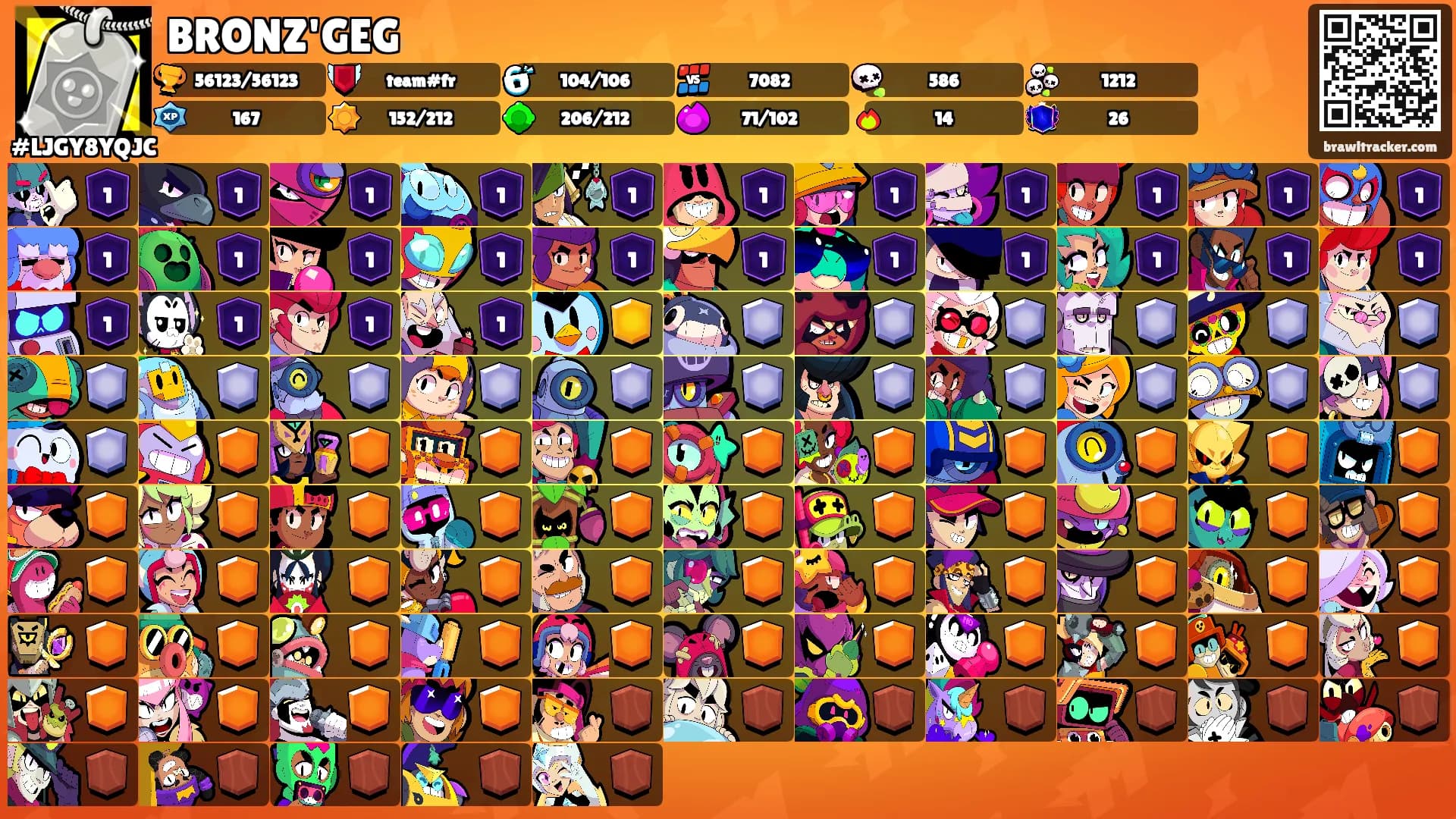 BRONZ'GEG's Ranks