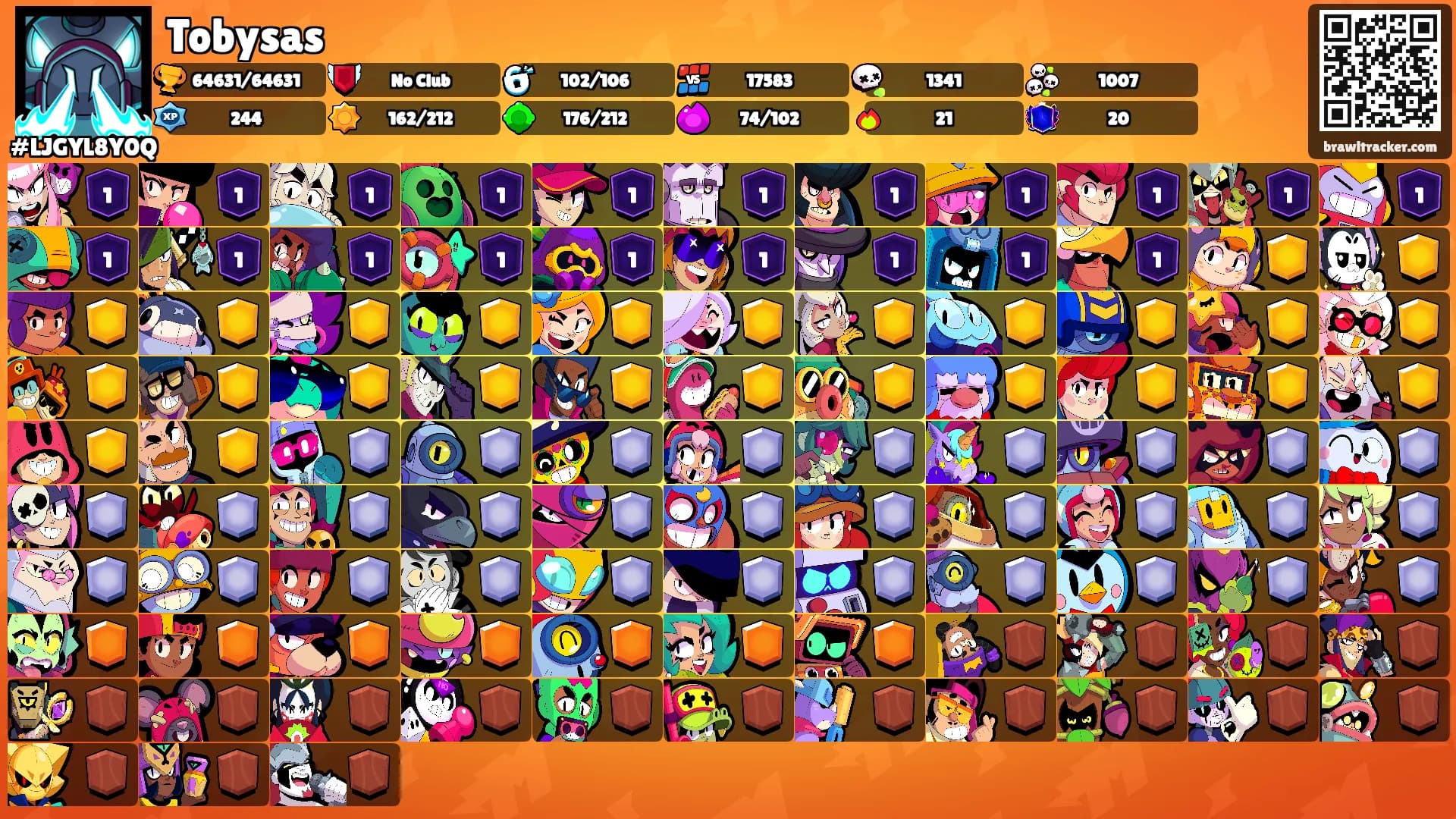 Tobysas's Ranks