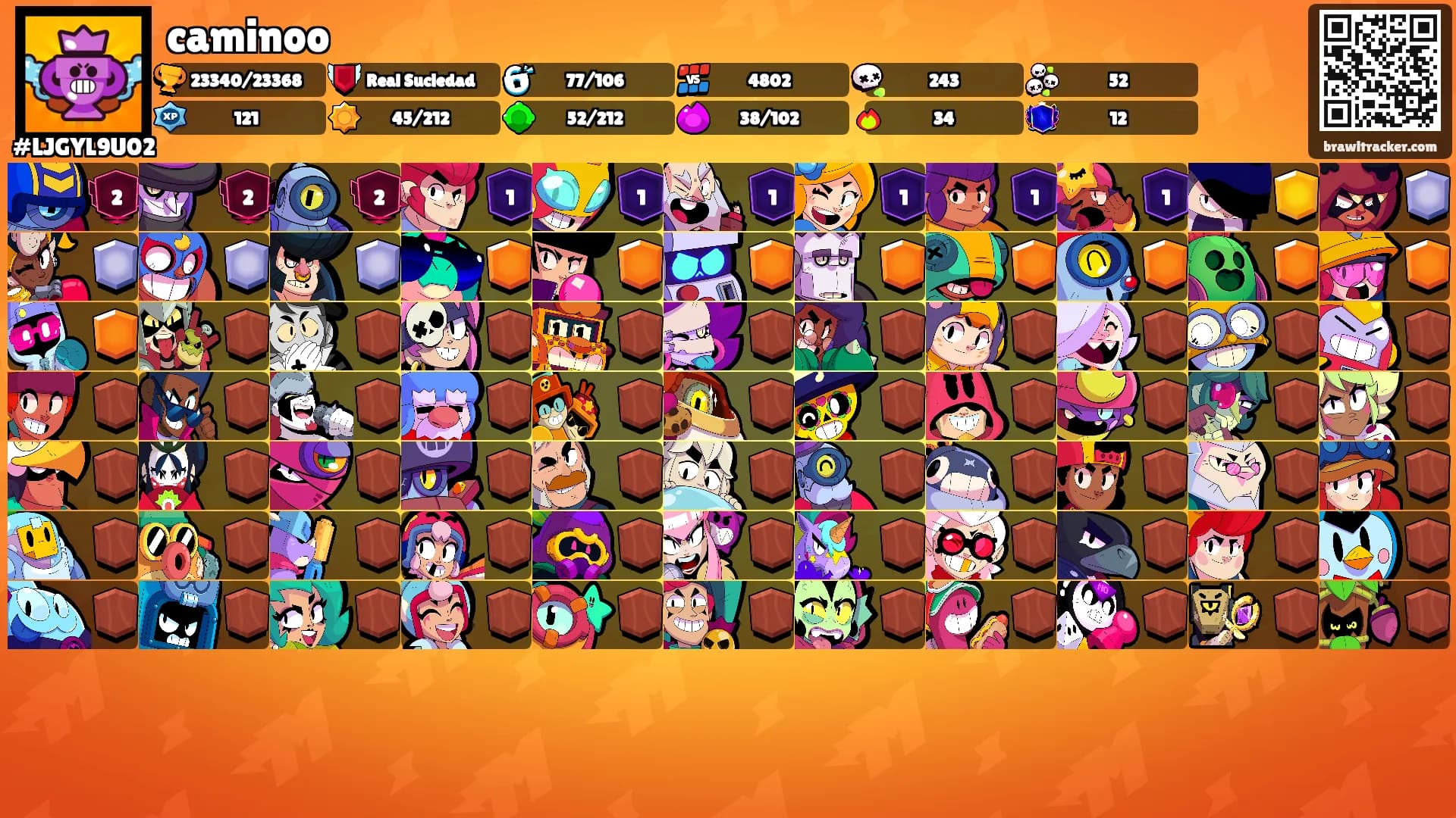 caminoo's Ranks