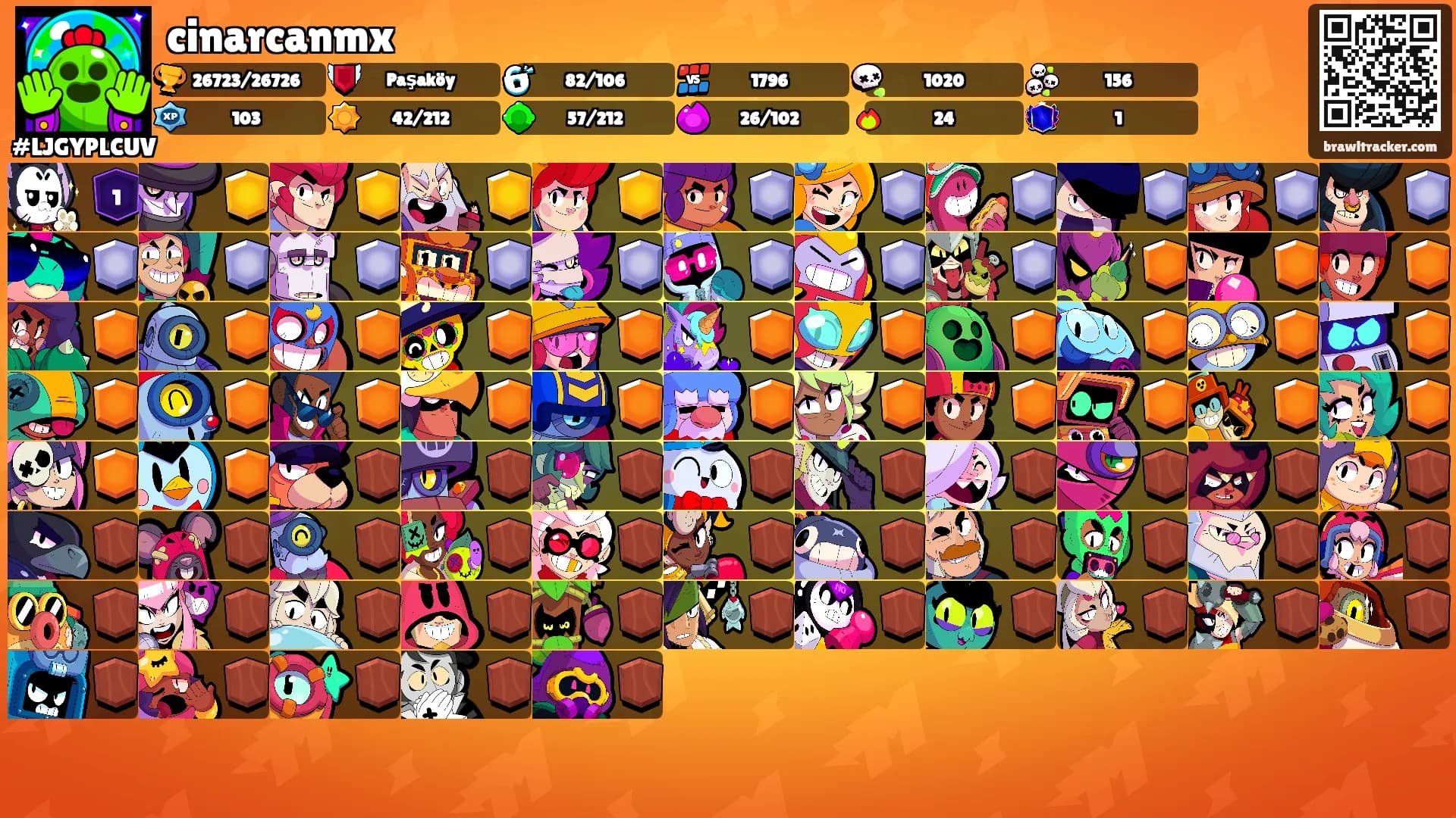 cinarcanmx's Ranks