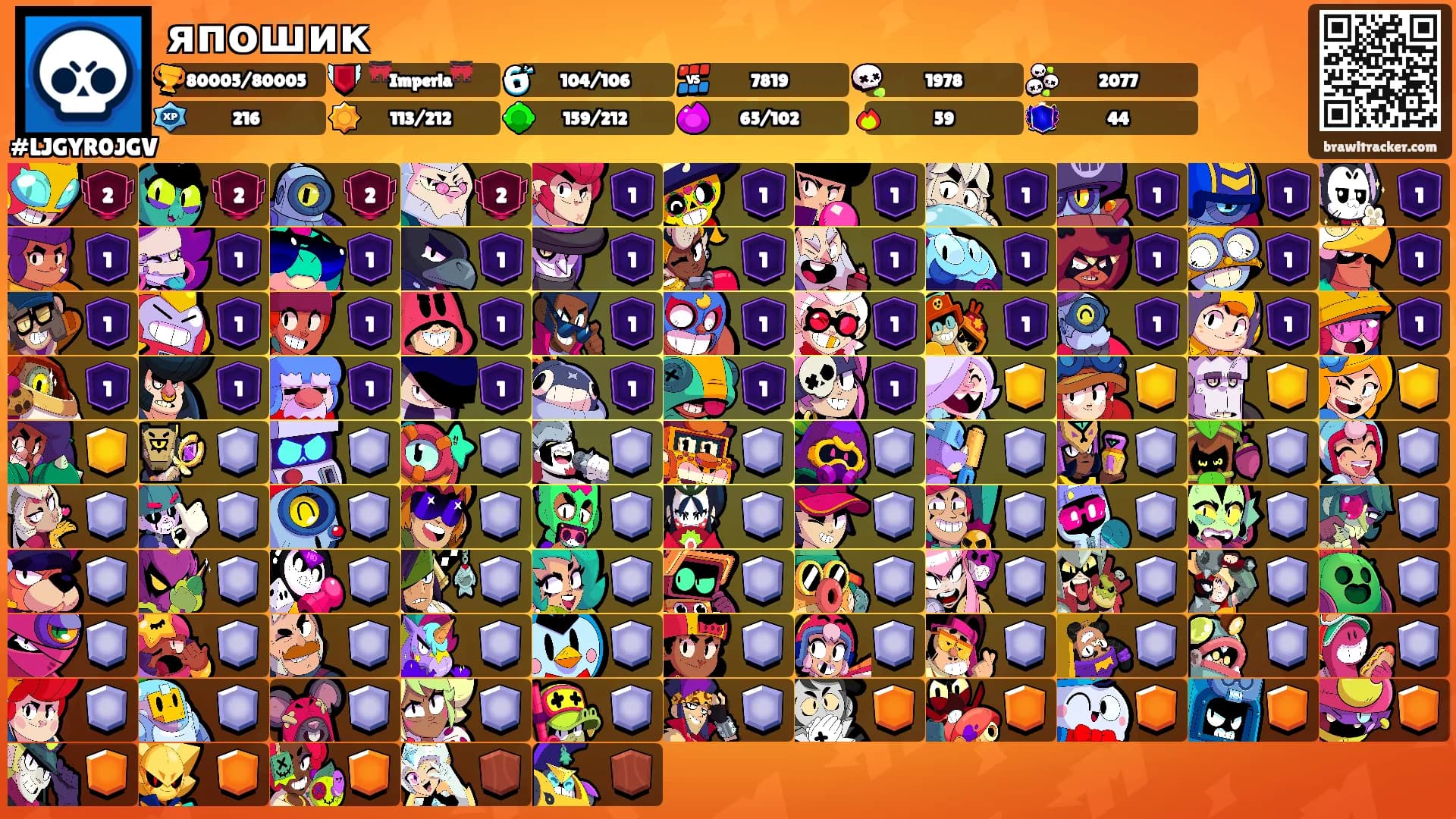 япошик's Ranks