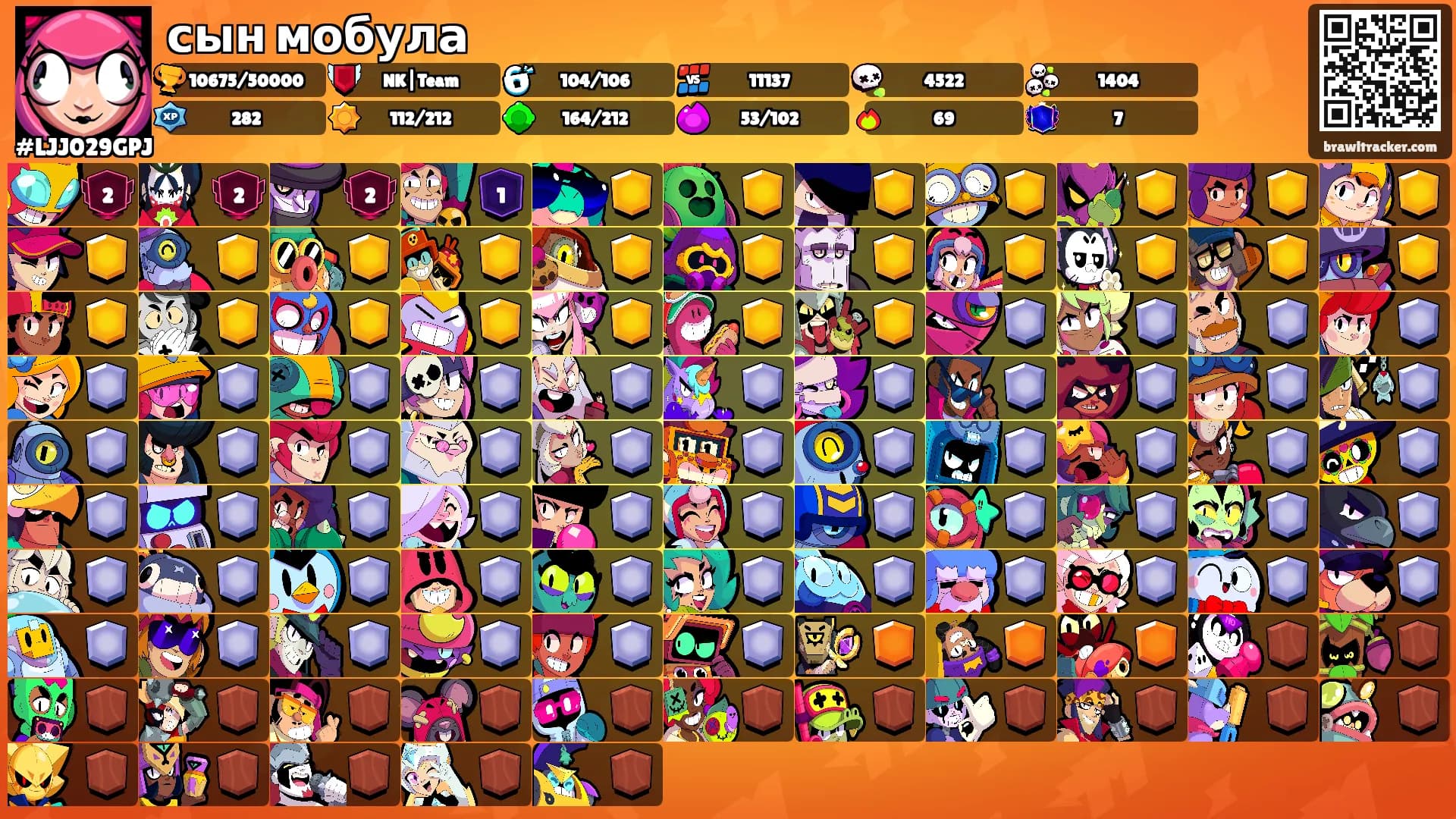 сын мобула's Ranks