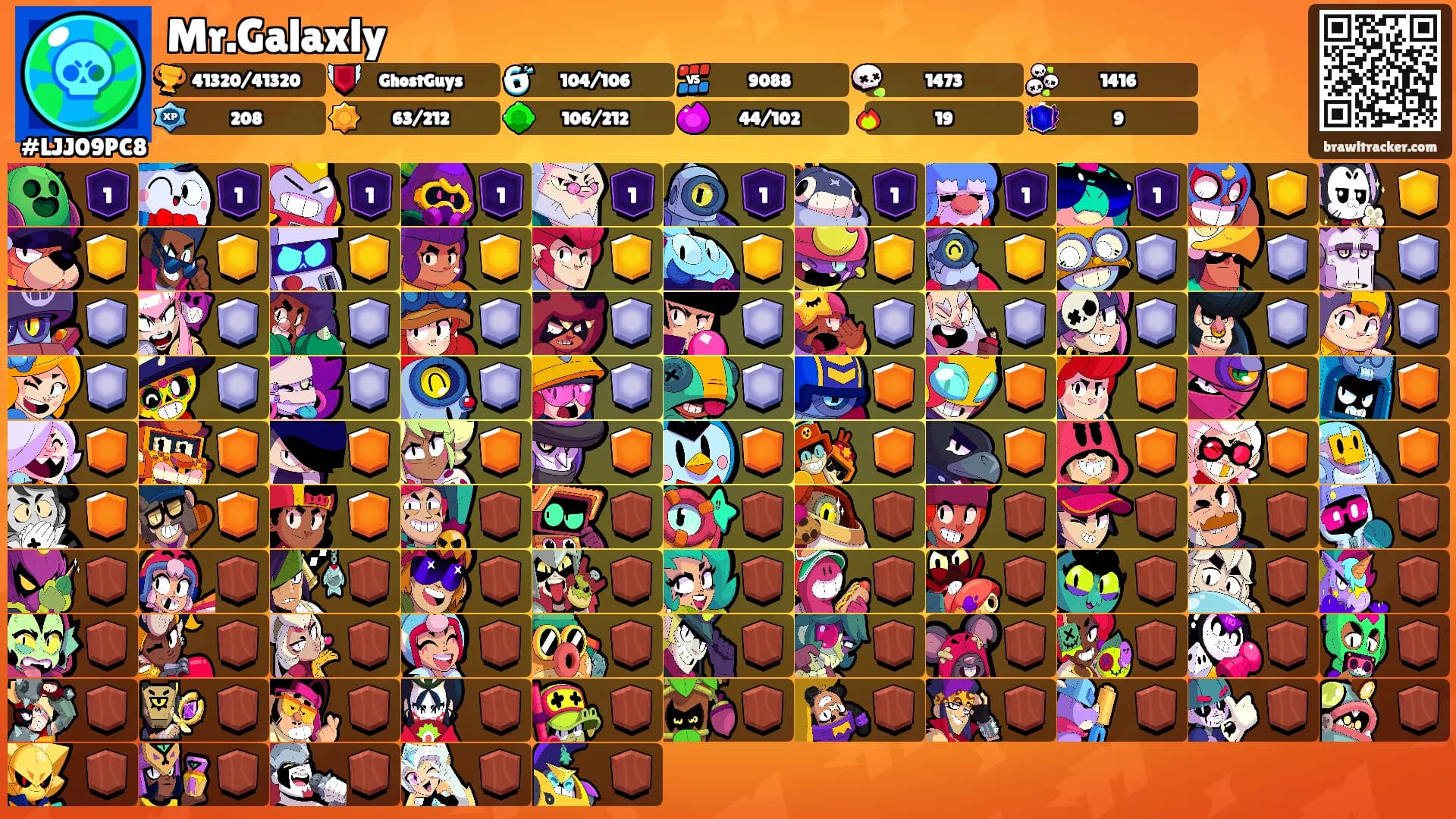 Mr.Galaxly's Ranks