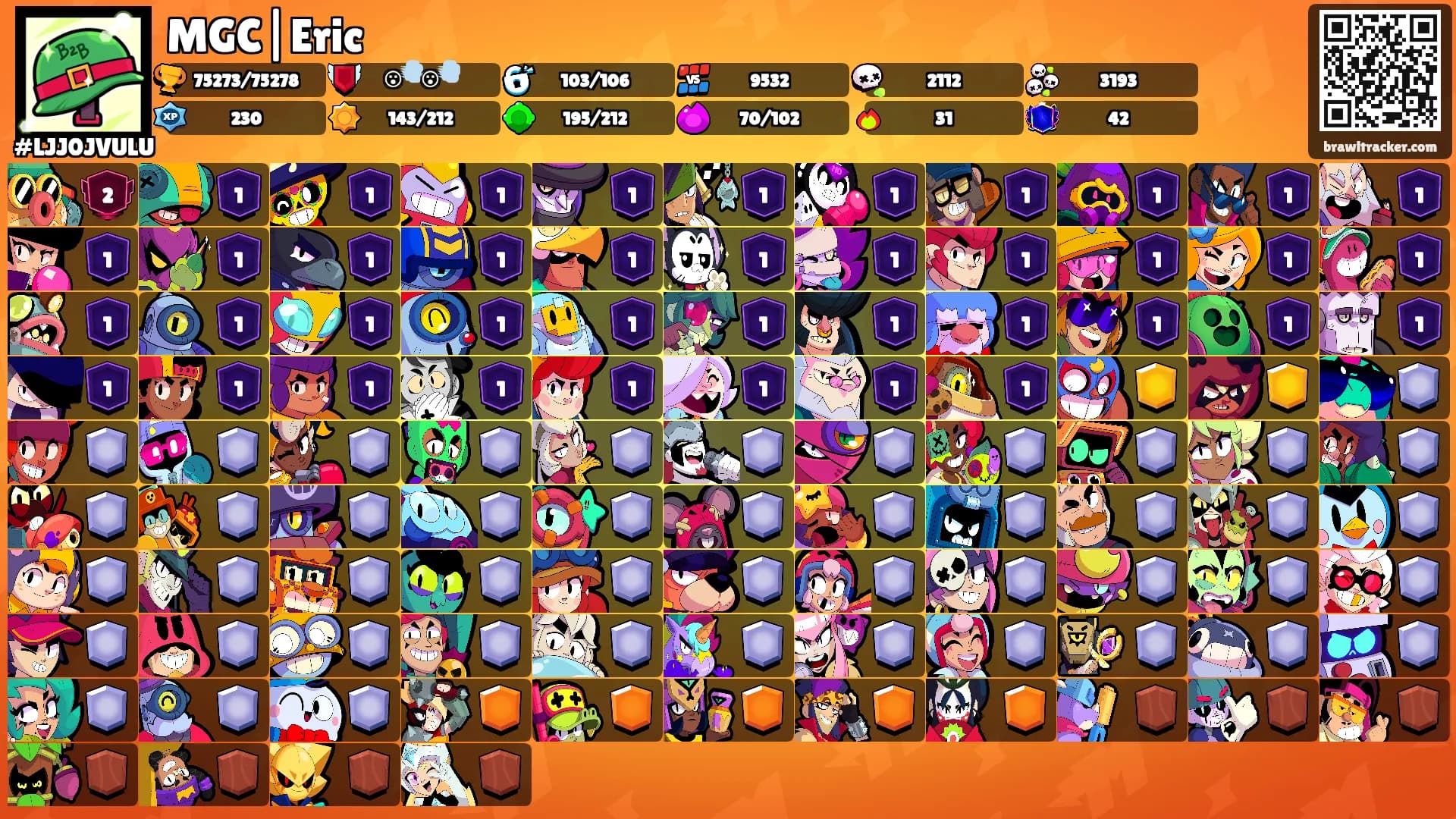 MGC|Eric's Ranks