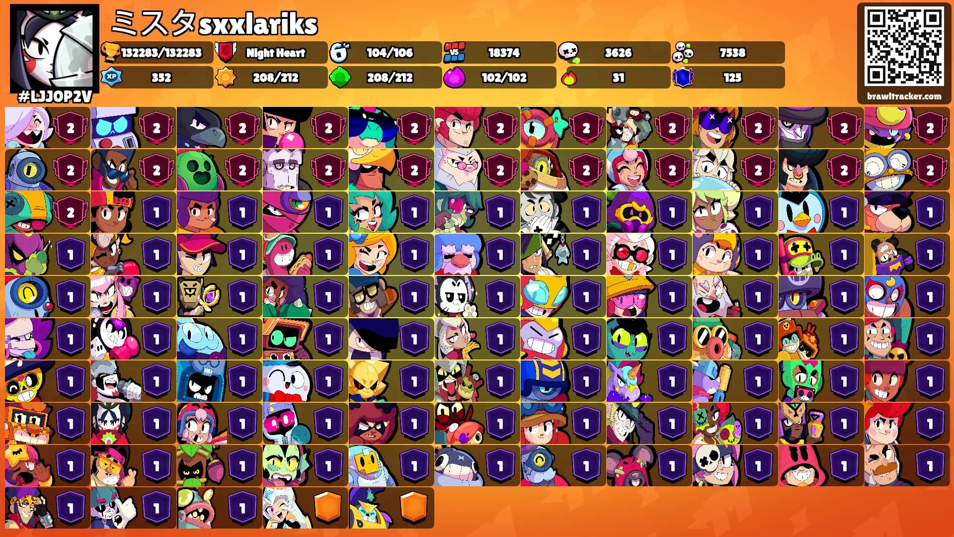 ミスタsxxlariks's Ranks