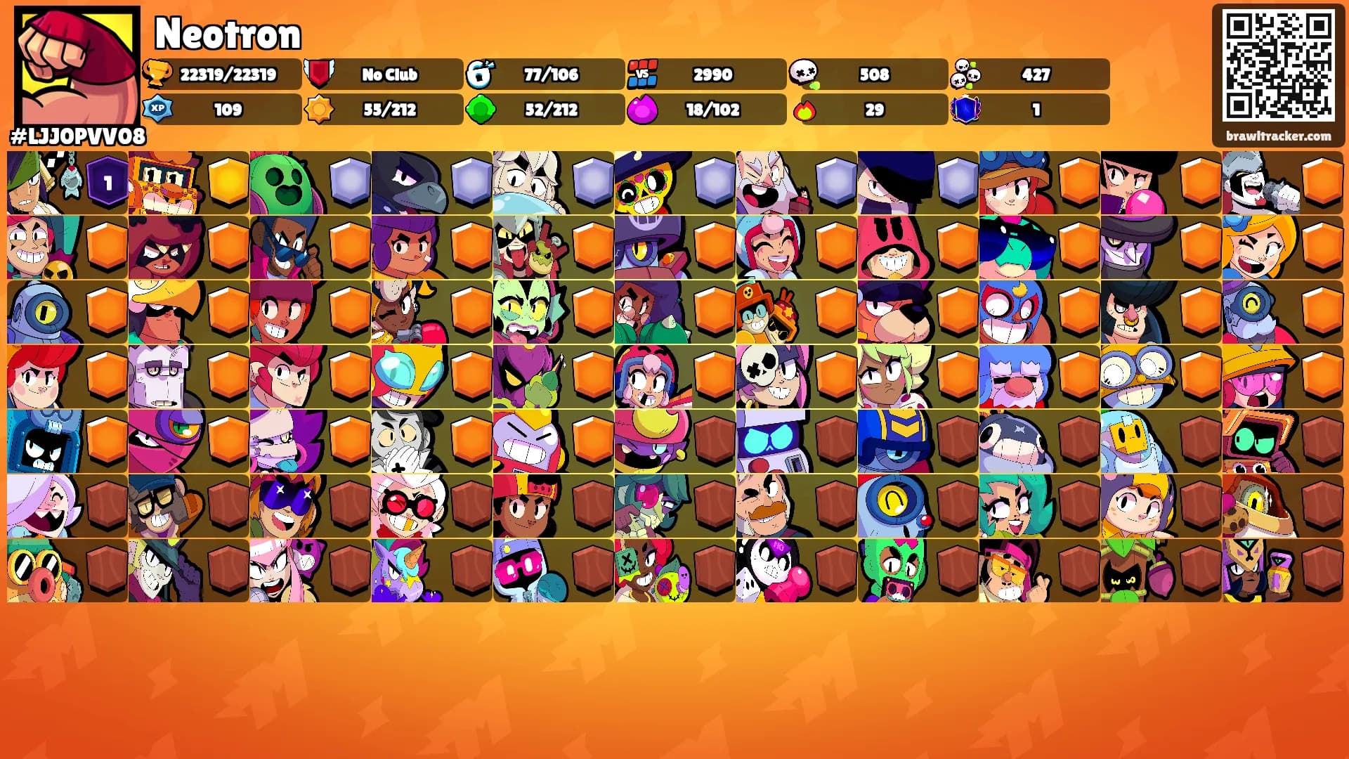 Neotron's Ranks