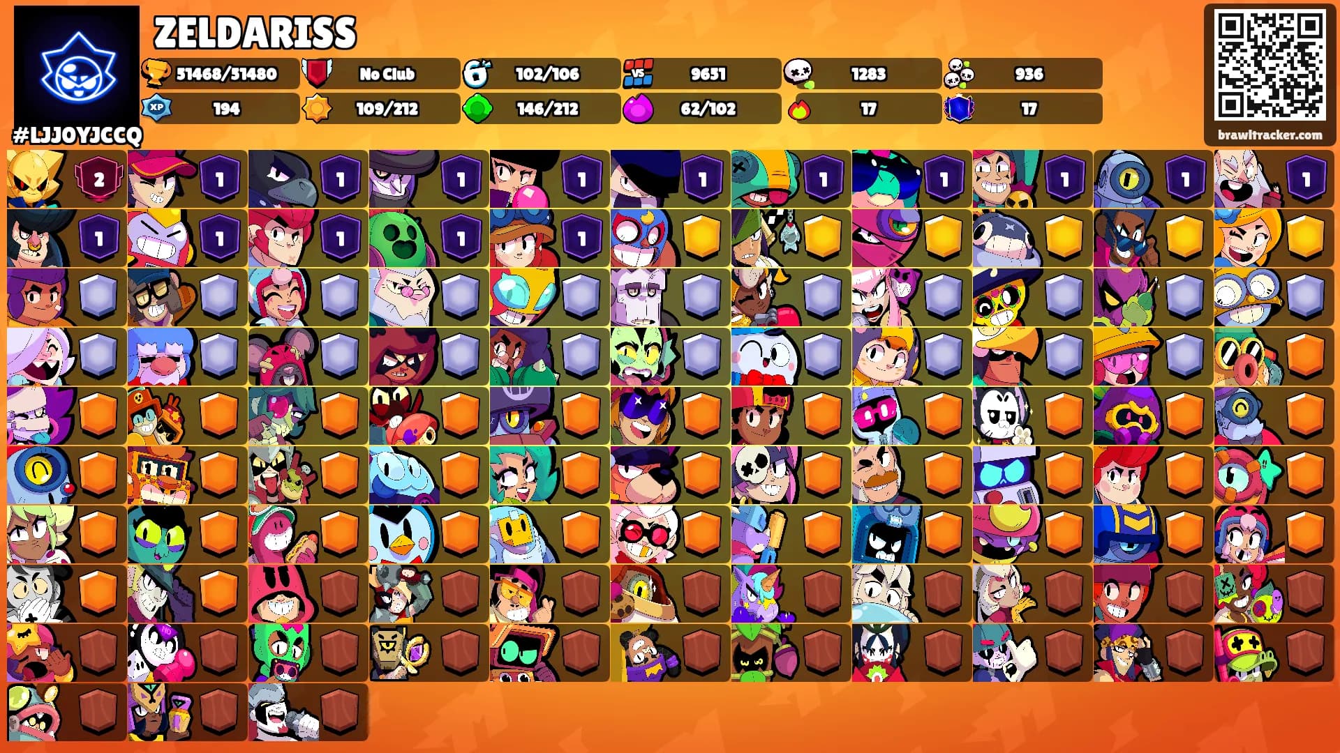 ZELDARISS's Ranks