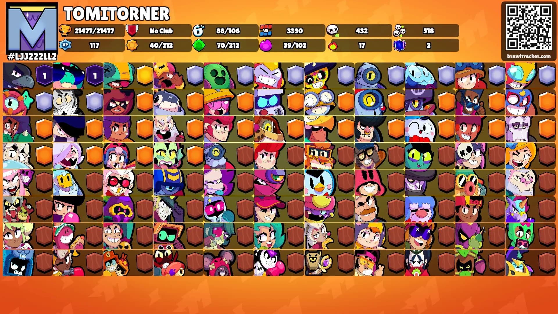 TOMITORNER's Ranks