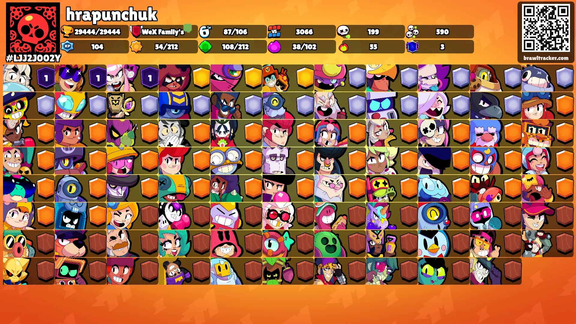 hrapunchuk's Ranks
