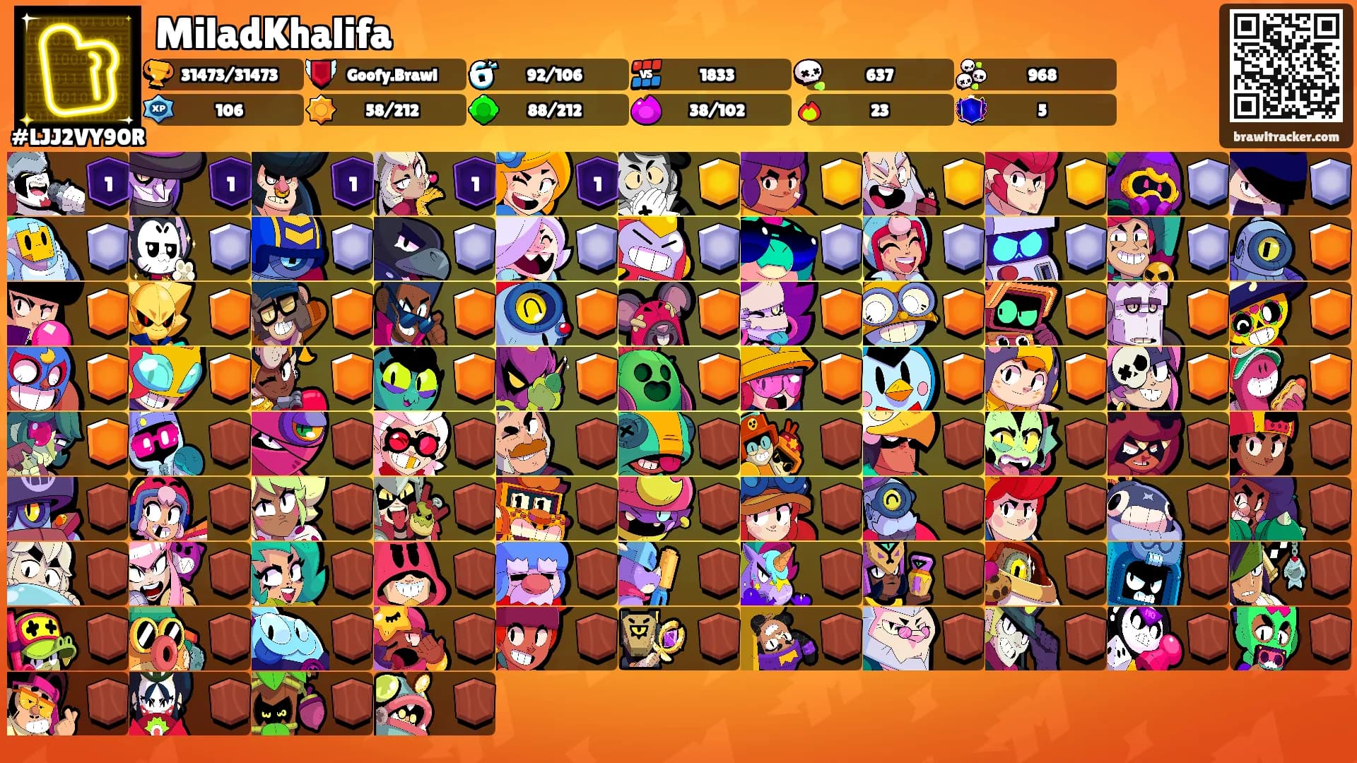 MiladKhalifa's Ranks