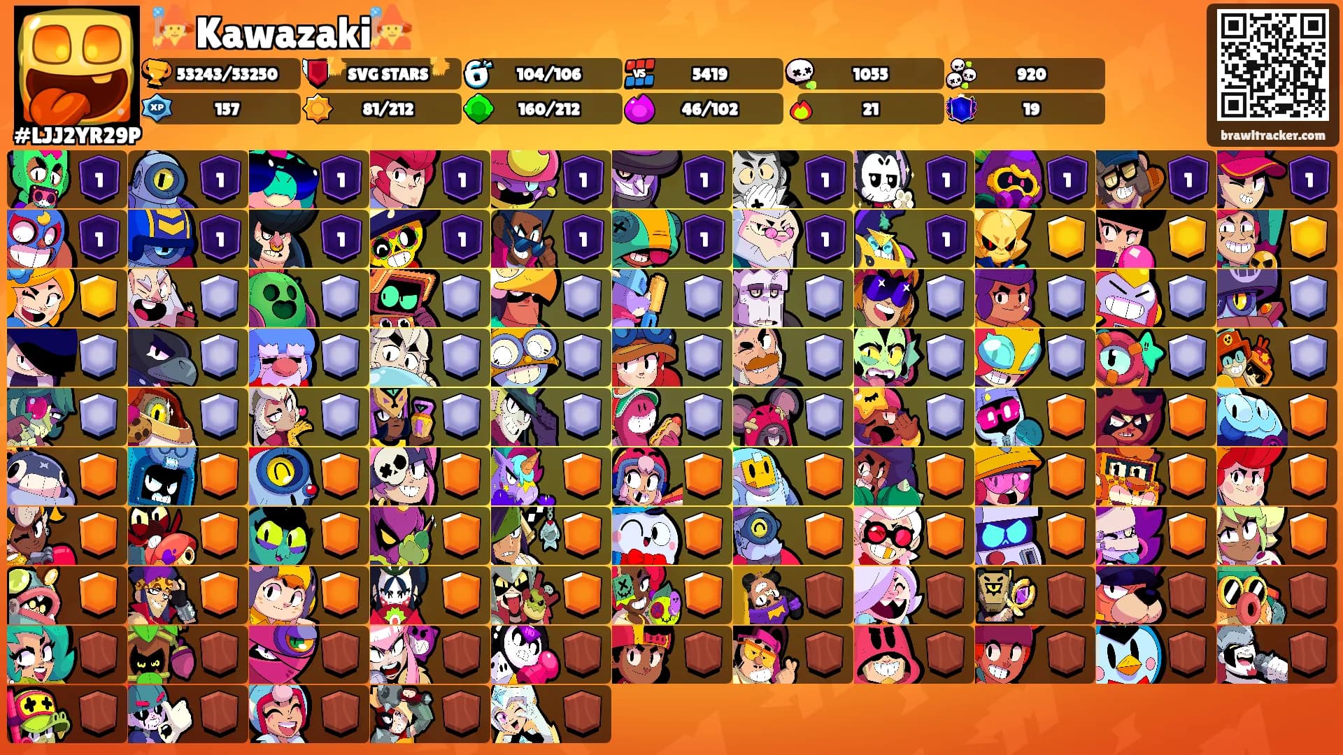 🧙Kawazaki🧙's Ranks