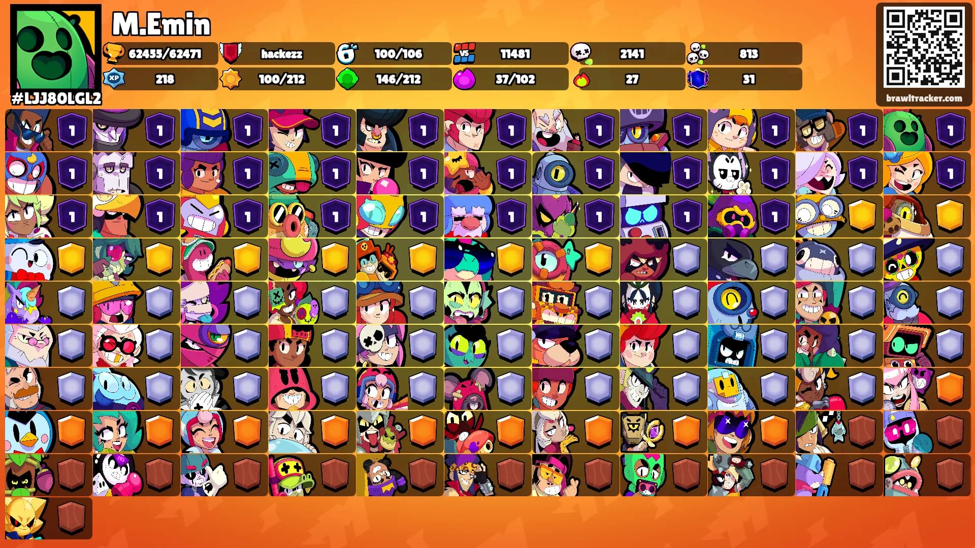 M.Emin's Ranks