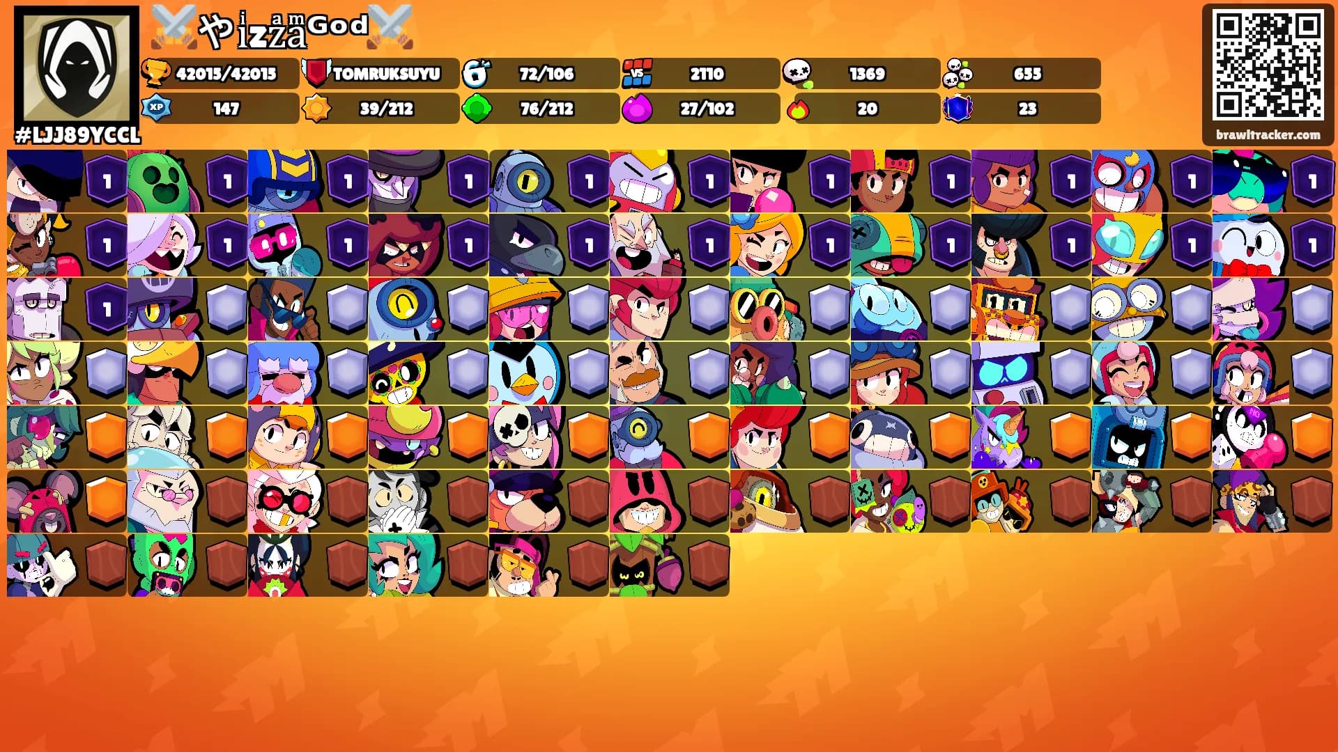 ⚔️やiͥzzͣaͫᴳᵒᵈ⚔️'s Ranks