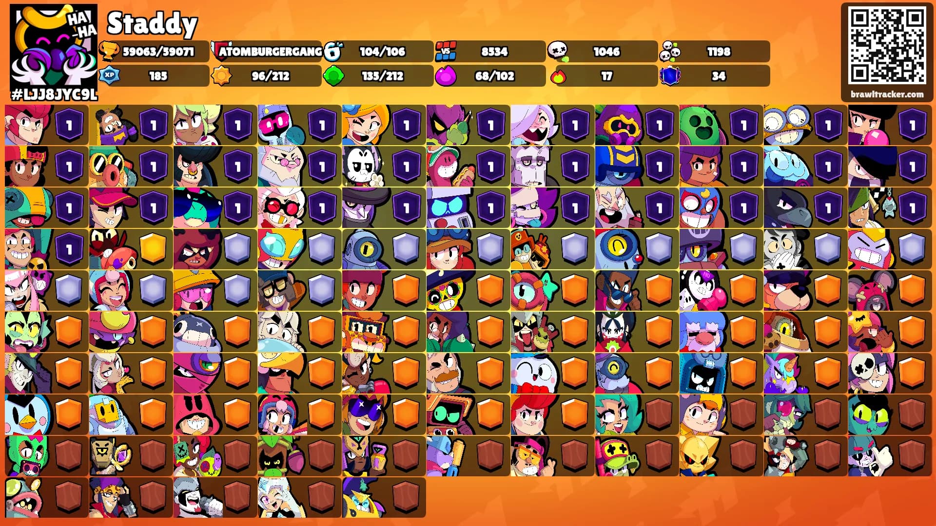 Staddy's Ranks