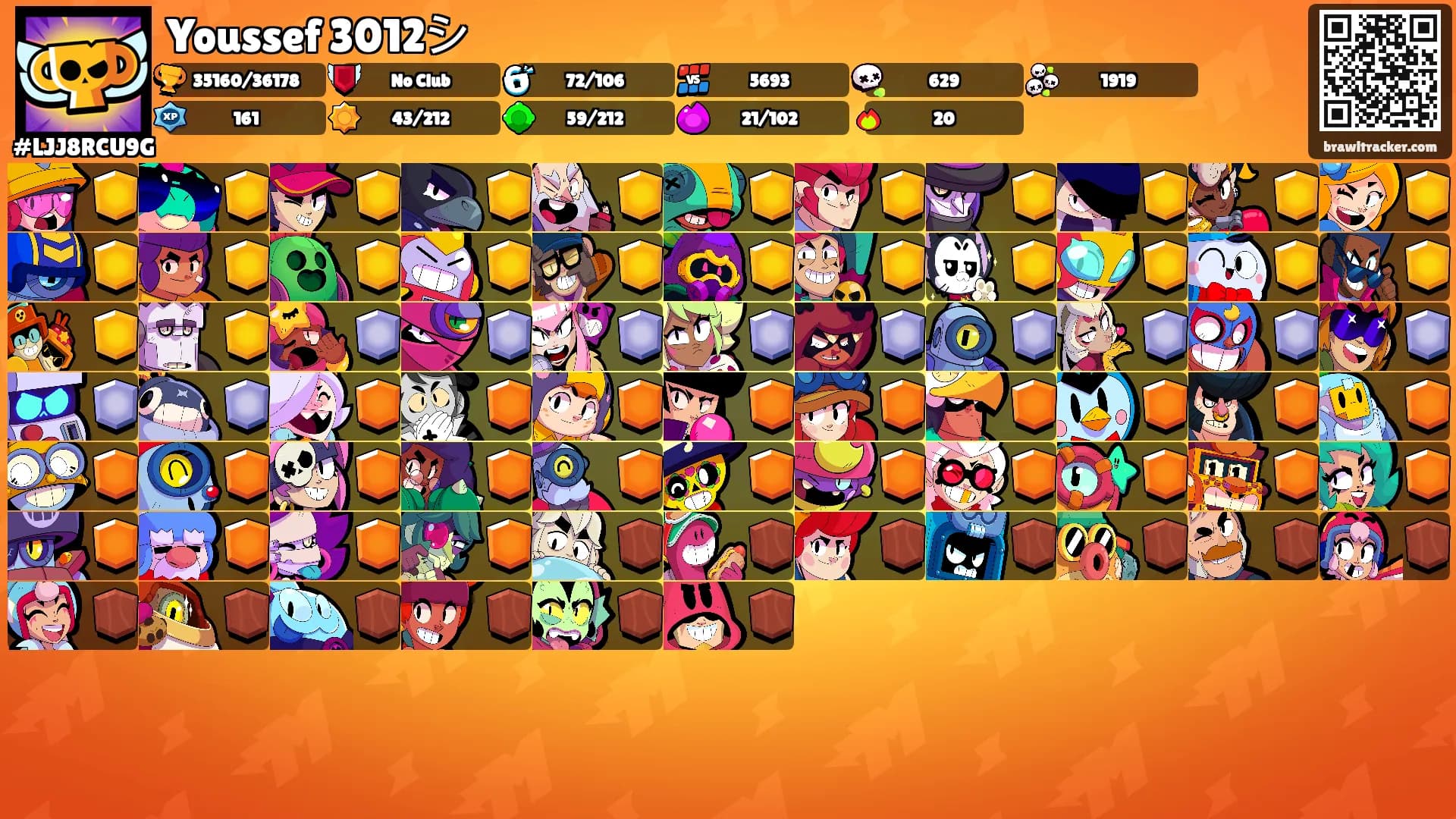 Youssef 3012シ's Ranks