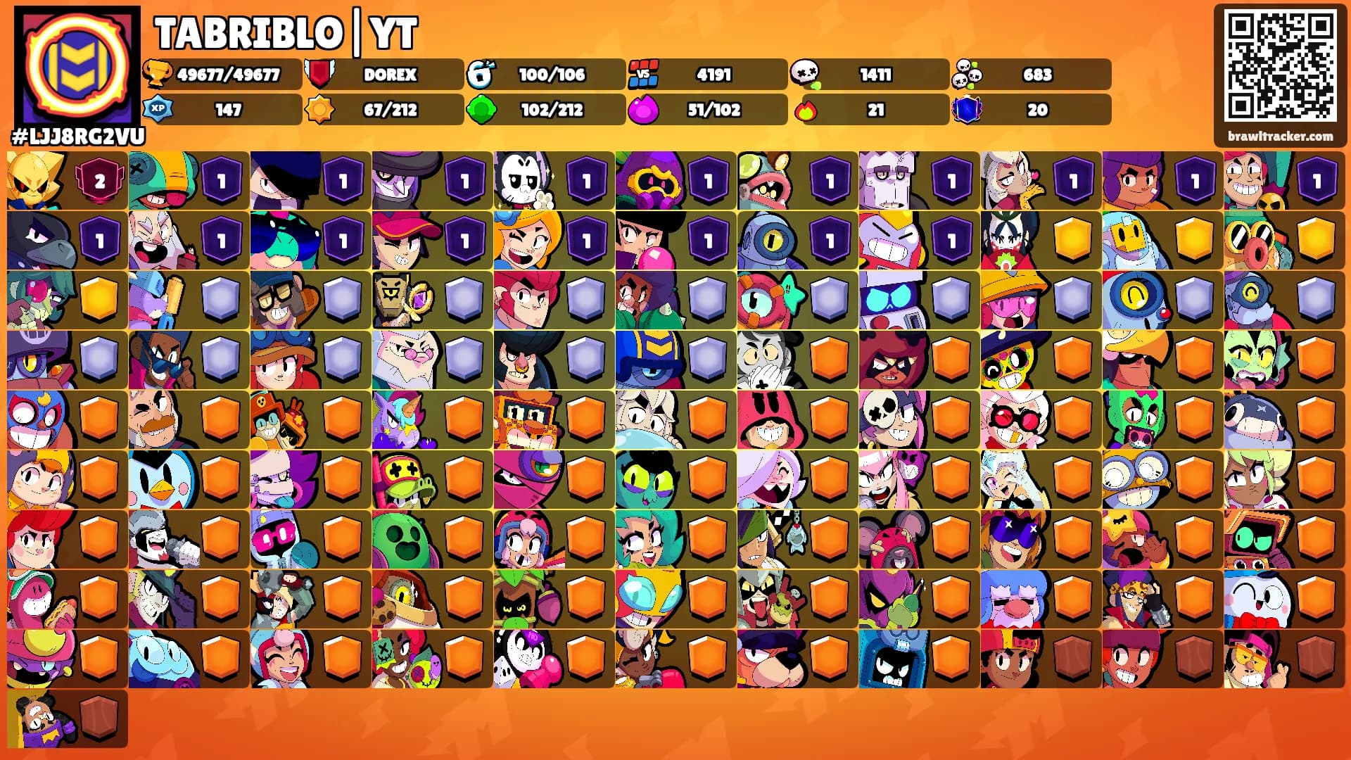 TABRIBLO|YT's Ranks