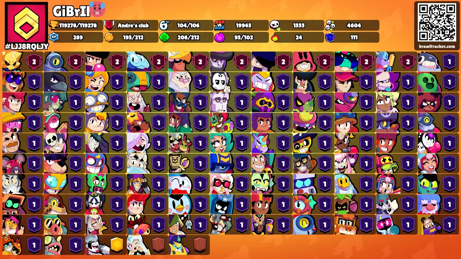 GiBrIl🥵's Ranks