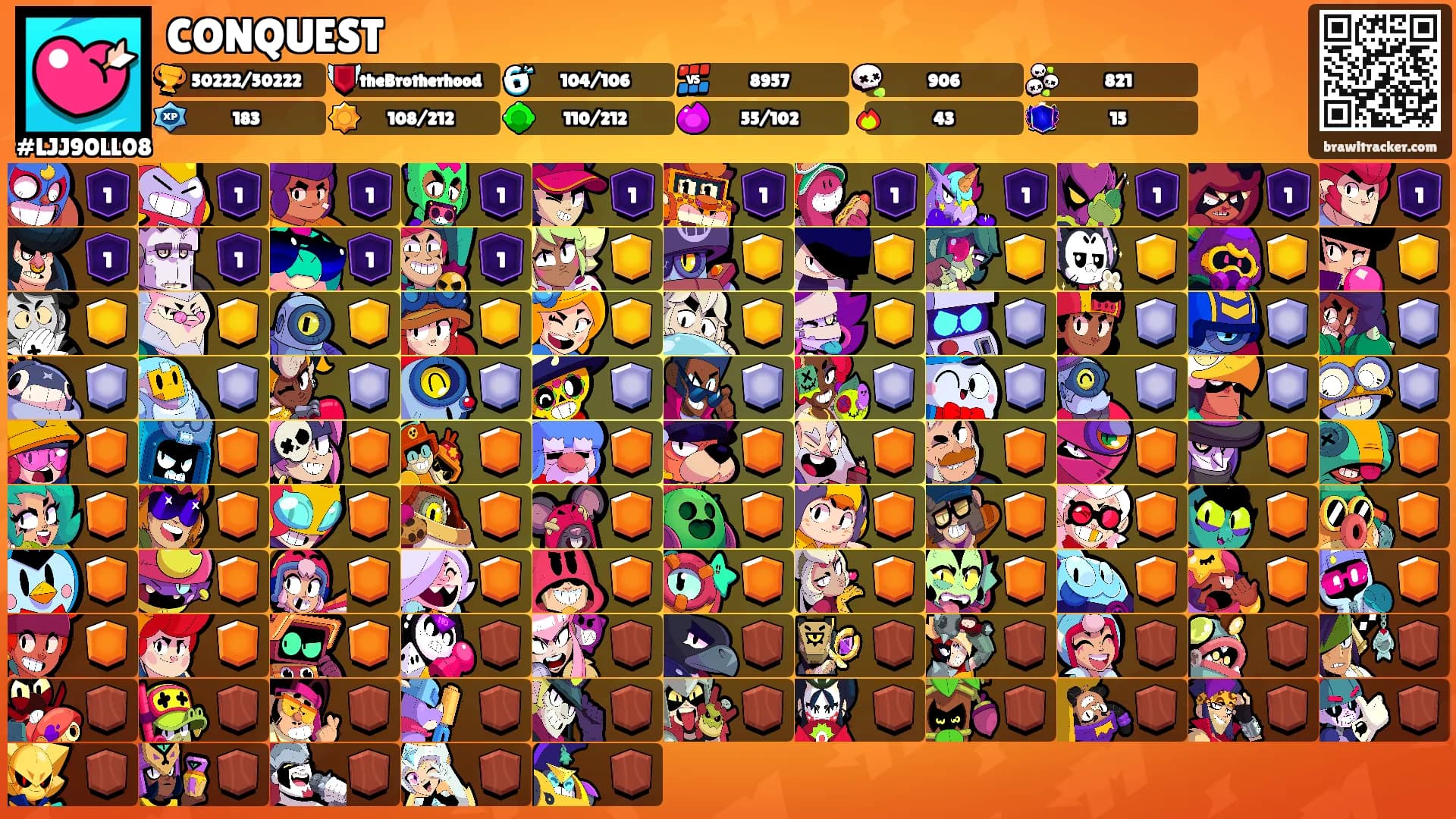 CONQUEST's Ranks