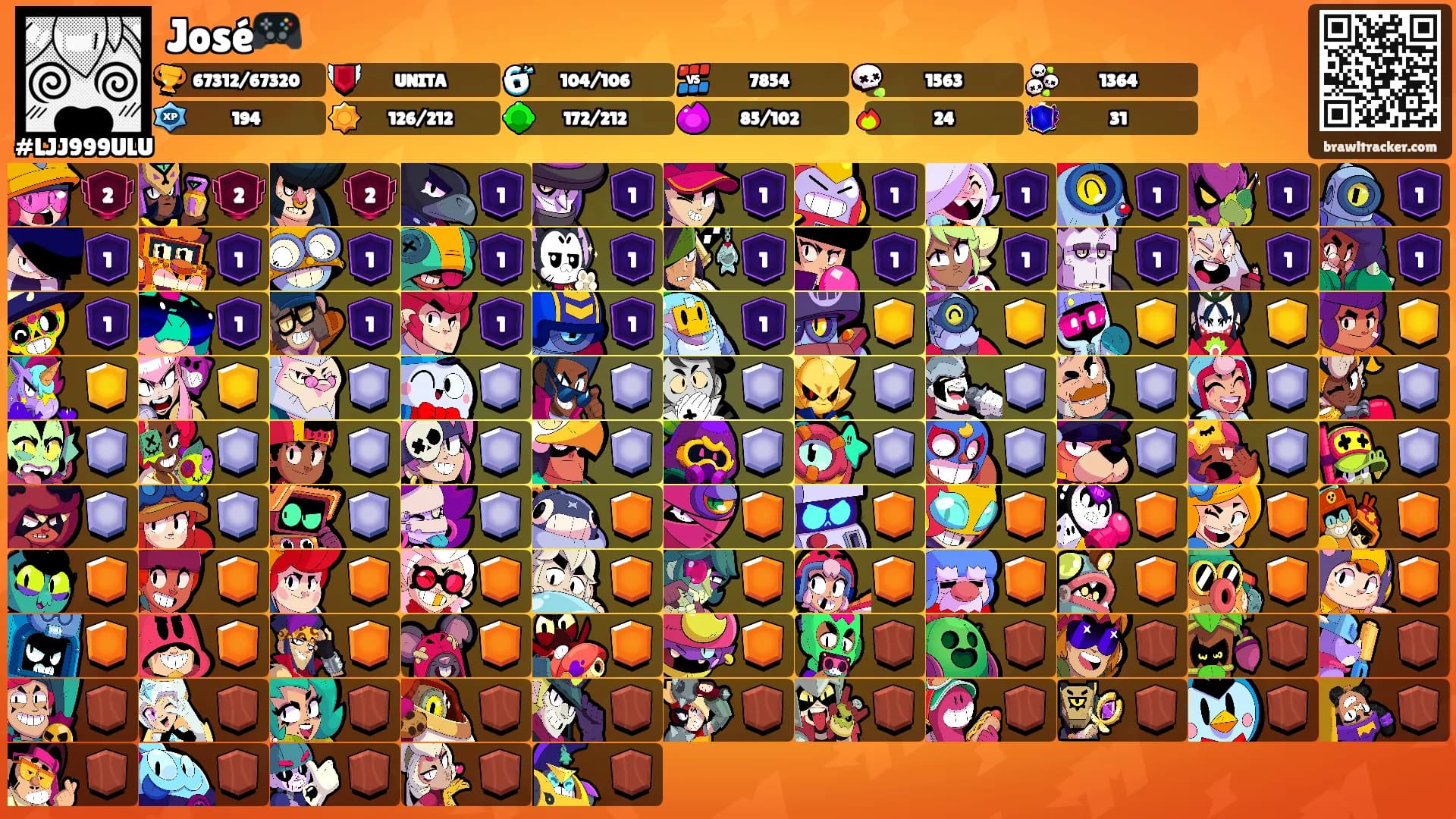 José🎮's Ranks