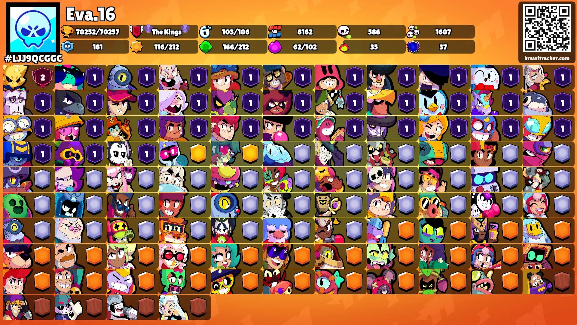 Eva.16's Ranks