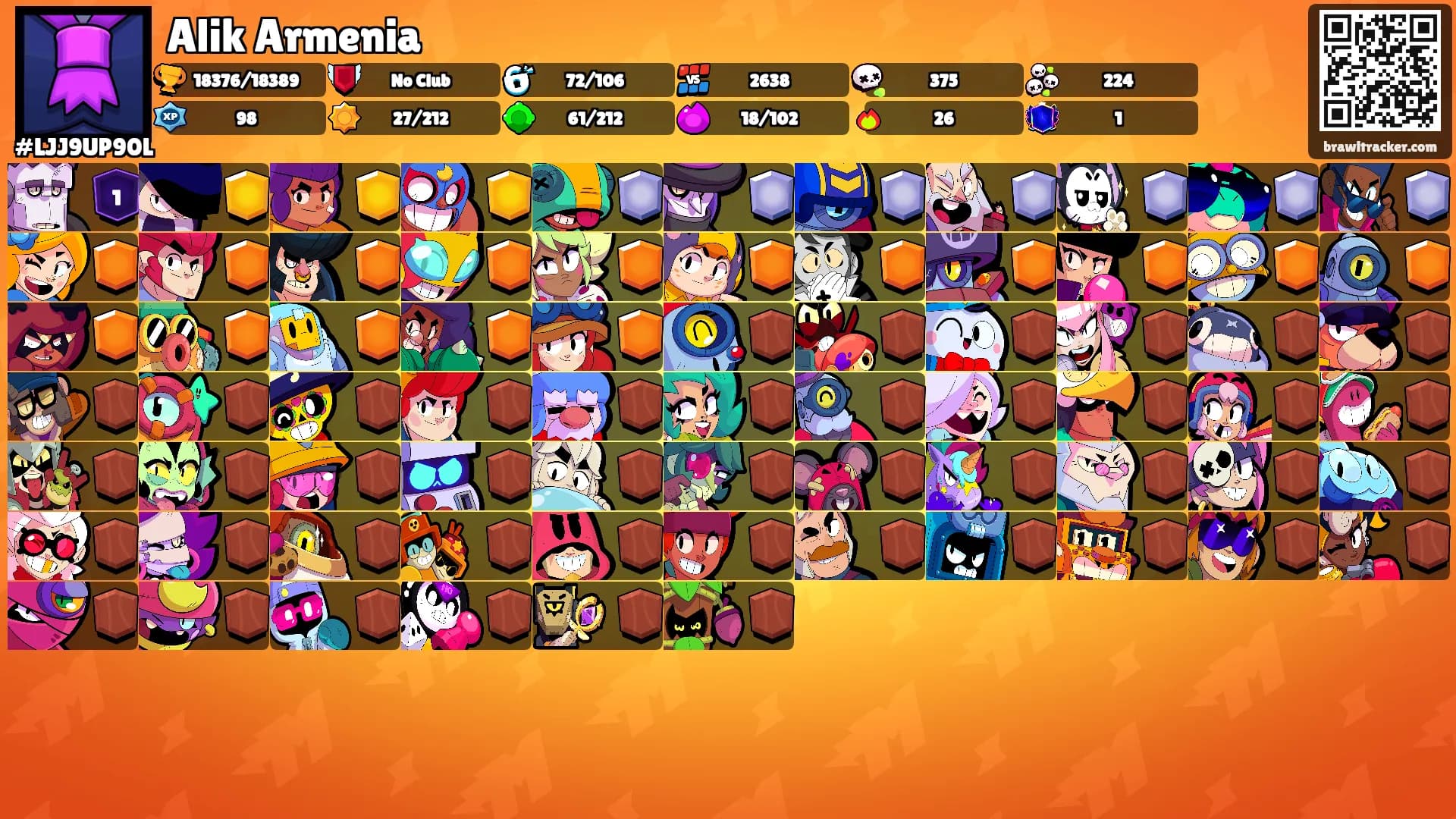 Alik Armenia's Ranks