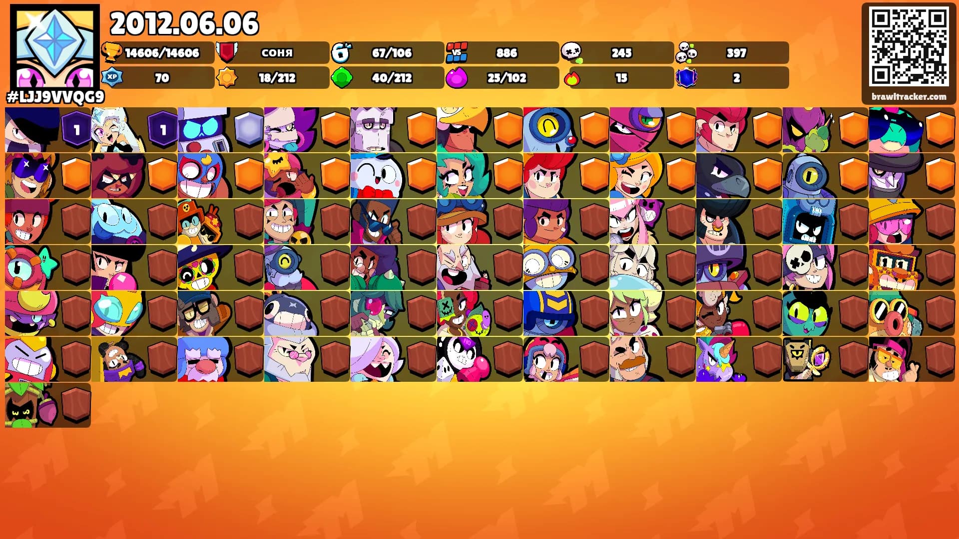2012.06.06's Ranks