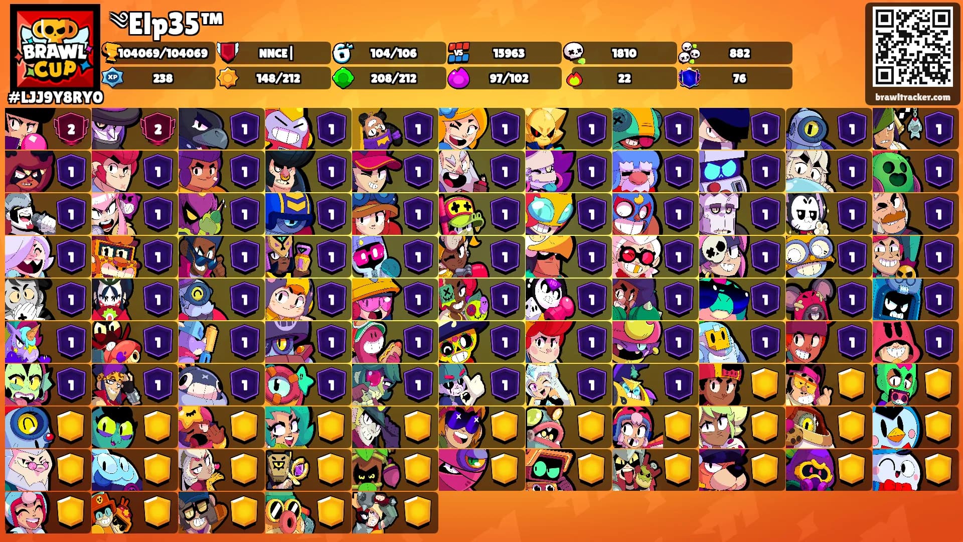 ༄Elp35™'s Ranks