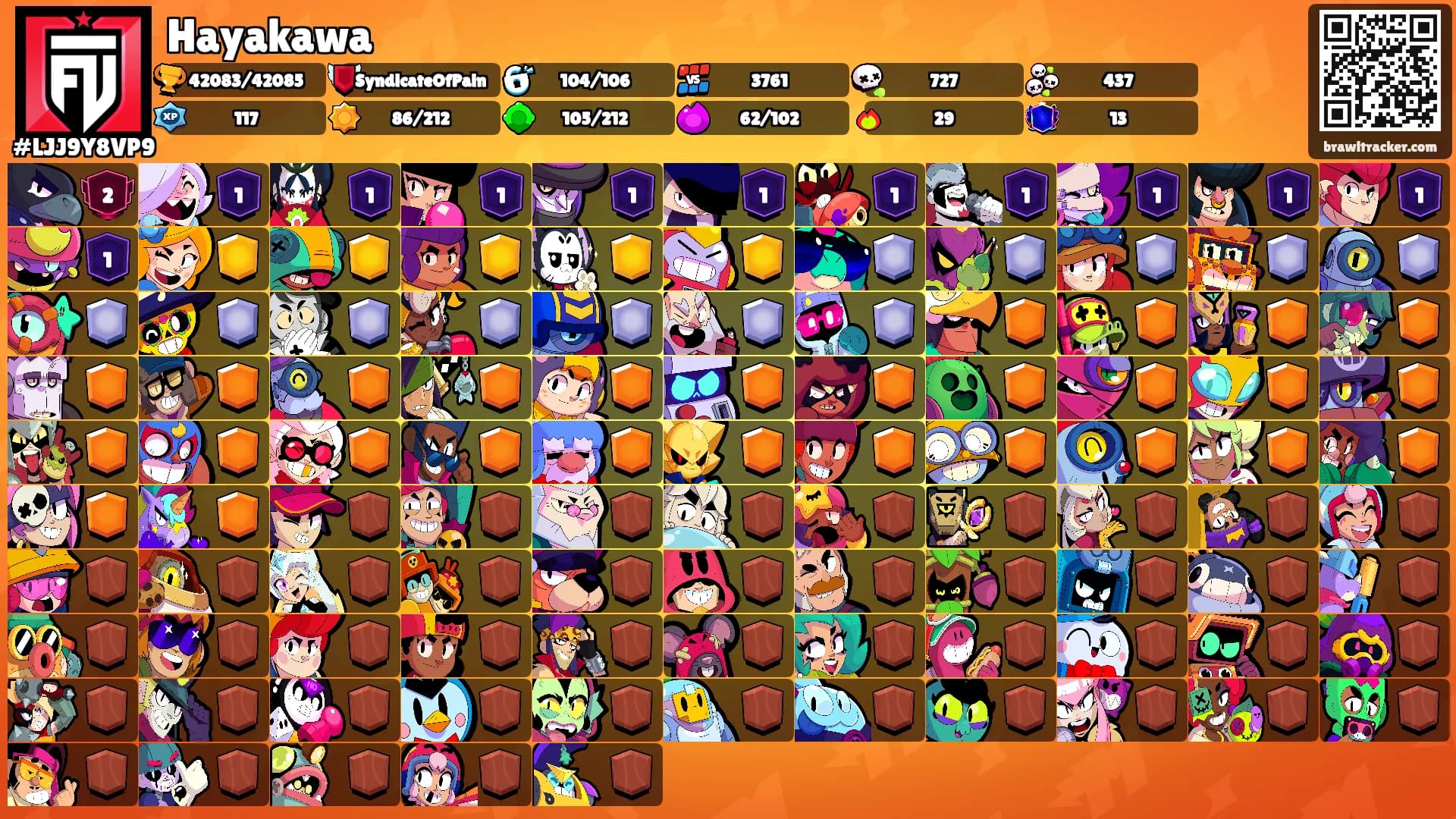 Hayakawa's Ranks