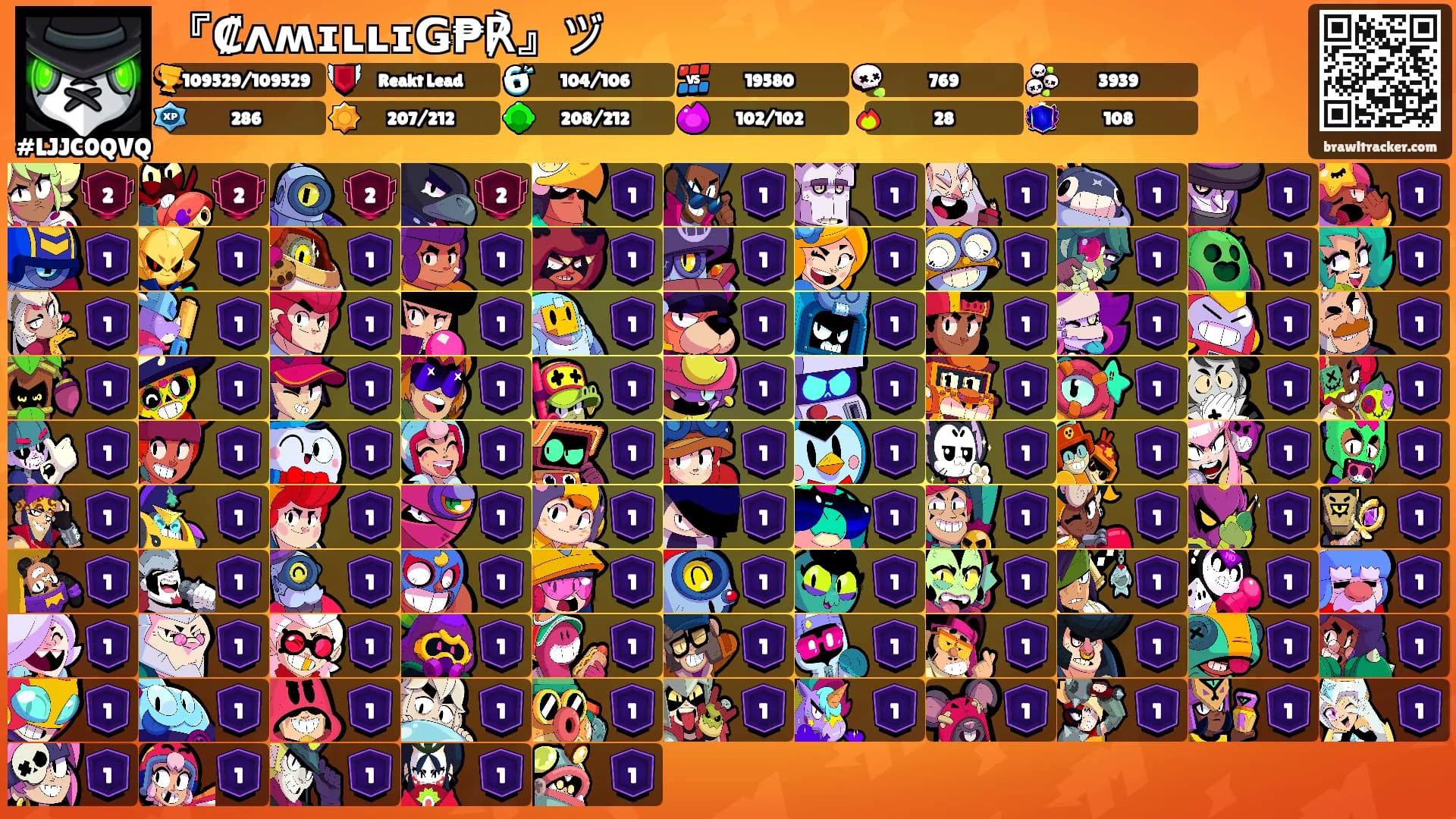 『₡ʌʍɪʟʟɪǤ₱℟』ヅ's Ranks