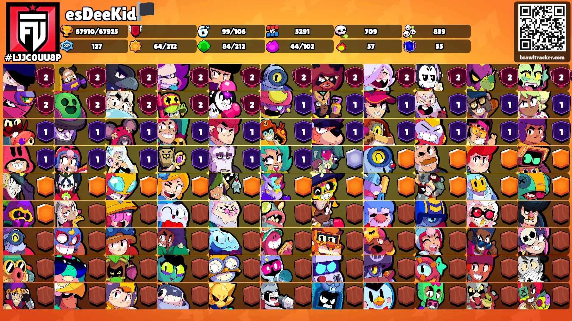esDeeKid🏴's Ranks