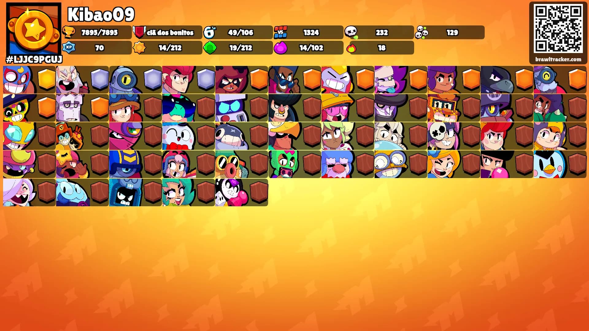 Kibao09's Ranks