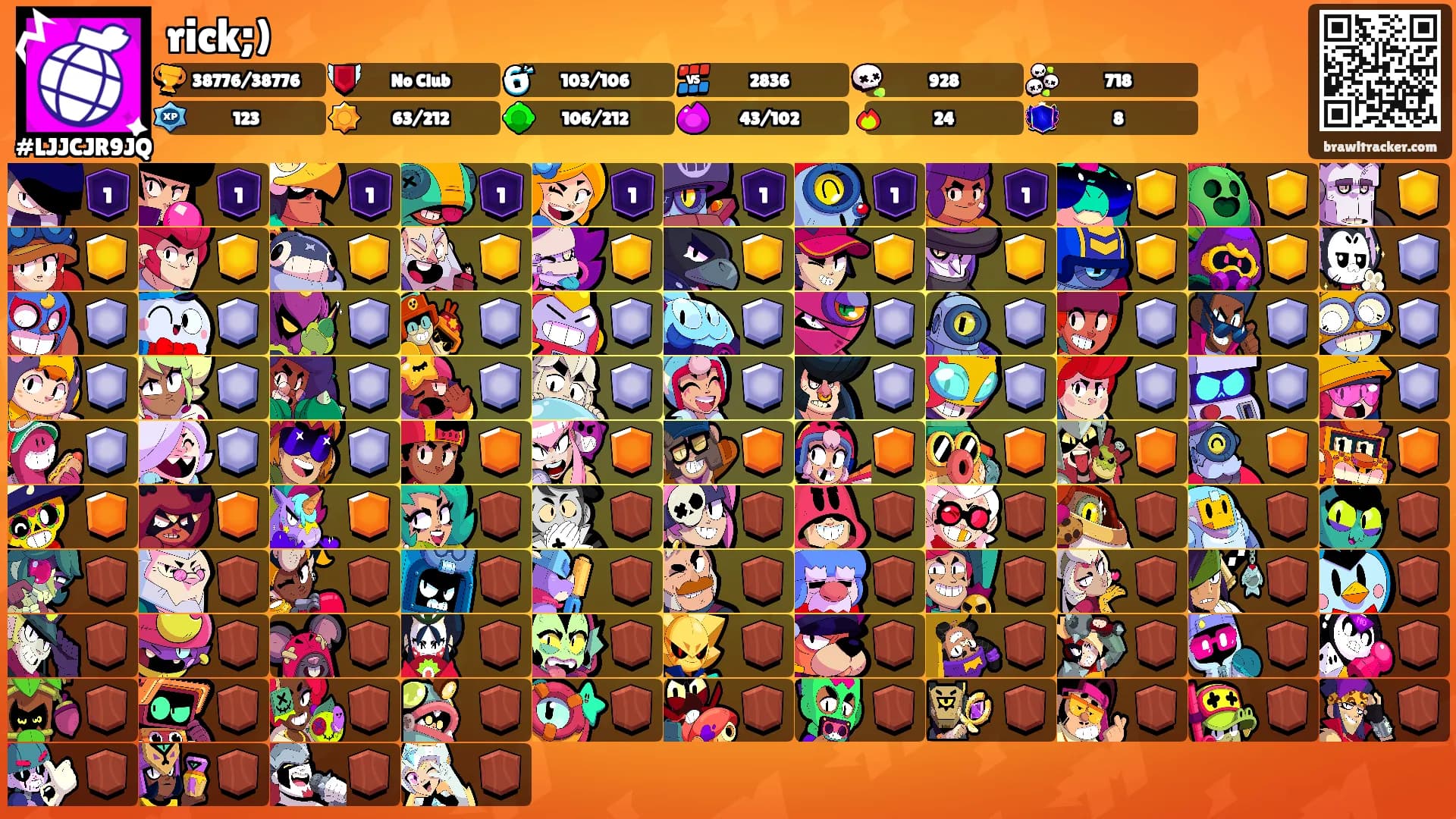rick;)'s Ranks