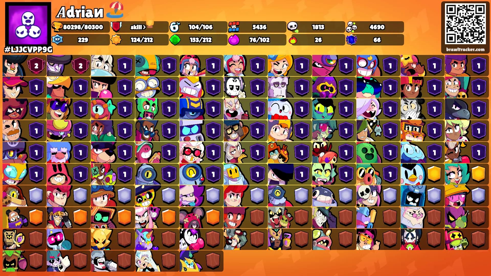 𝑨driaиꨄ🏖️'s Ranks